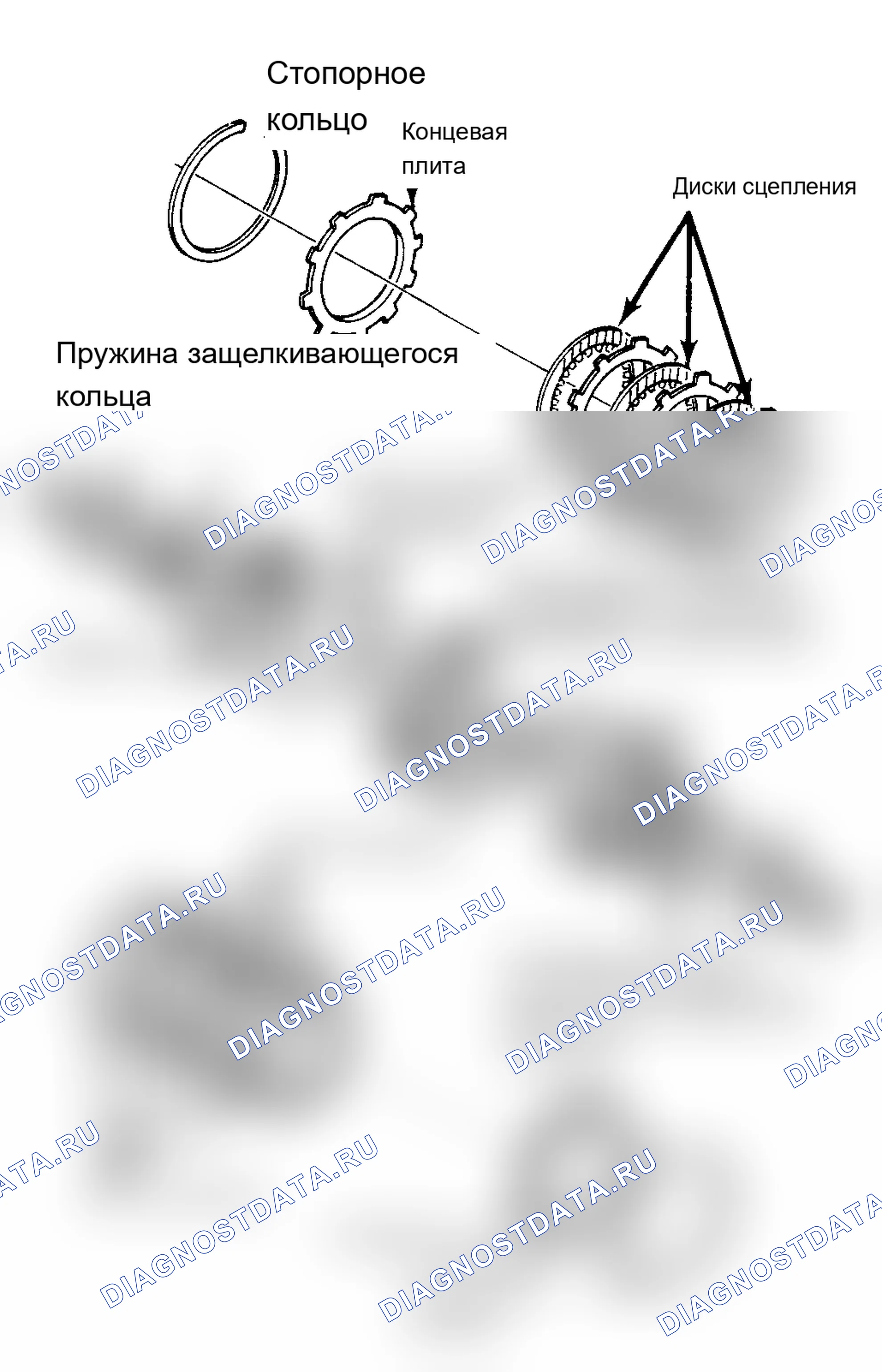 Рис. 34. Acura Integra I