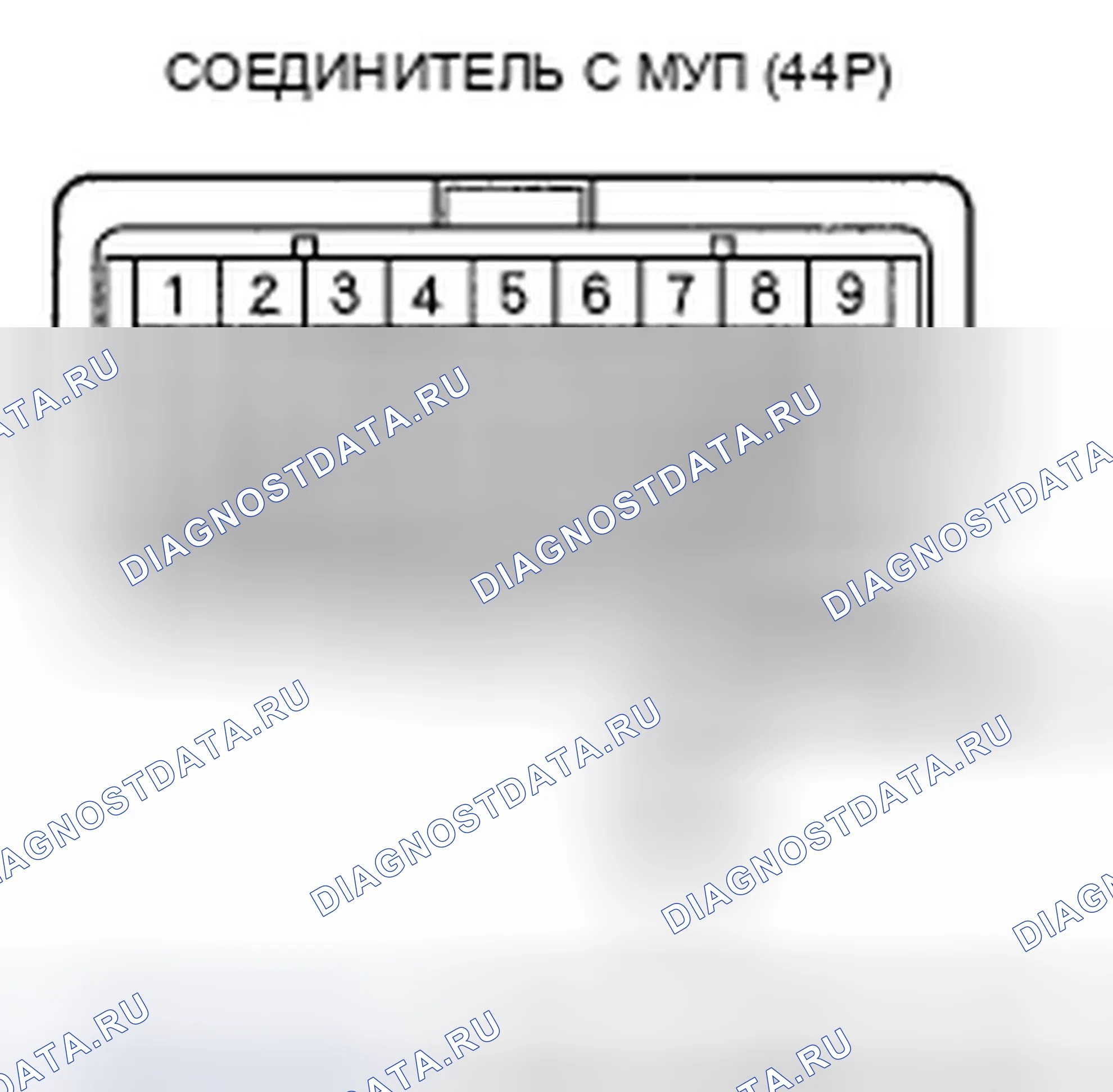 Рис. 133: P0325 расшифровка кода ошибки: неисправность цепи датчика детонации. Honda Ridgeline I