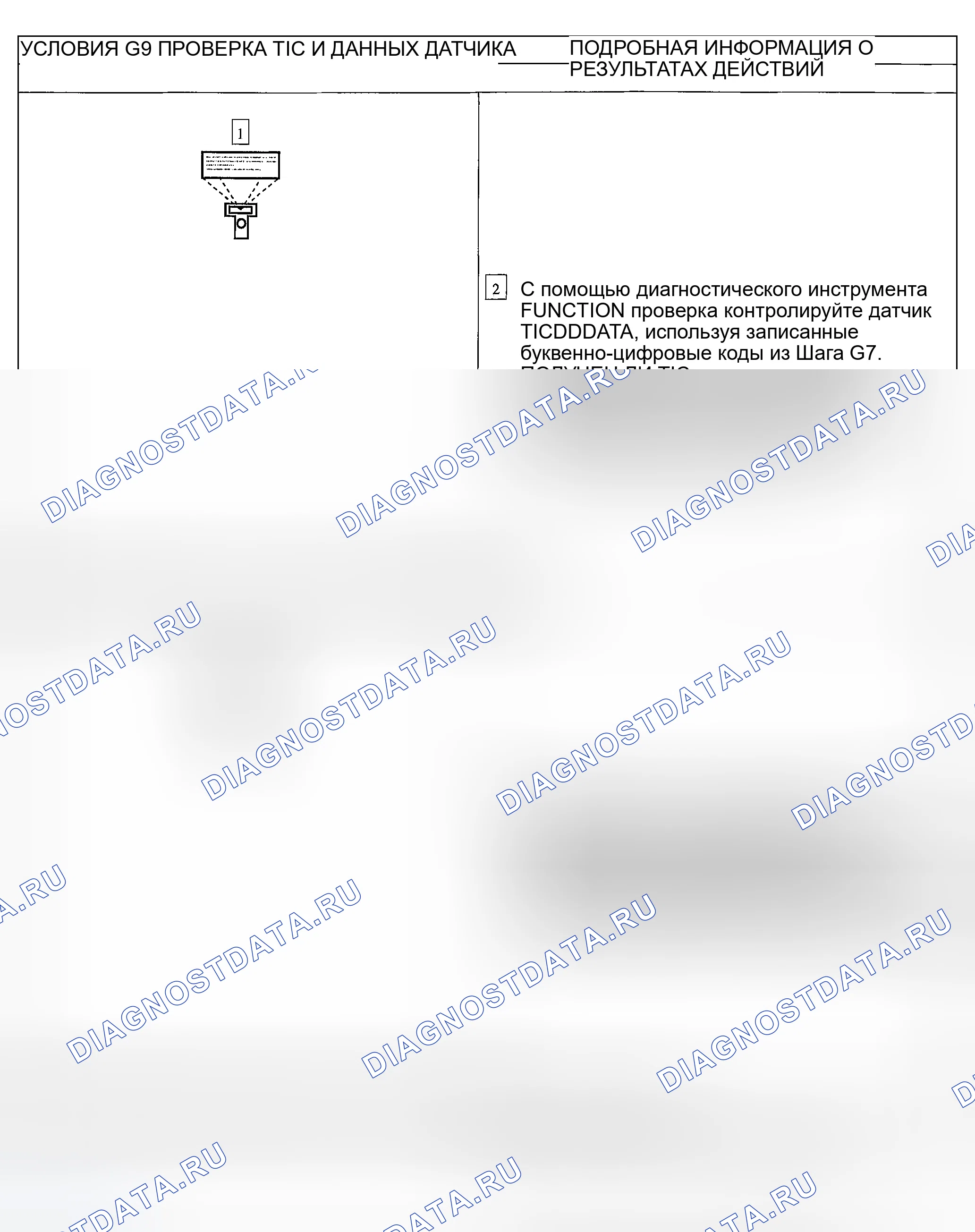 Рис. 26. Ford Escape I