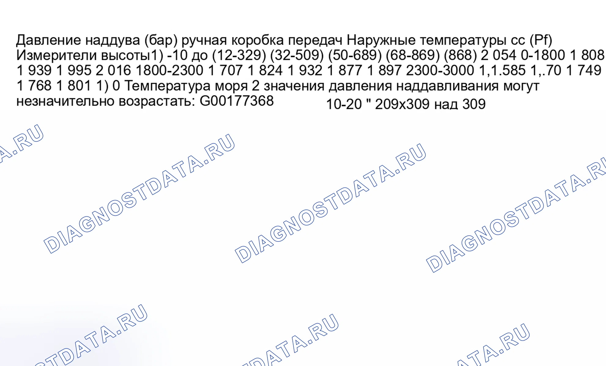 Рис. 61. Audi S4 C4