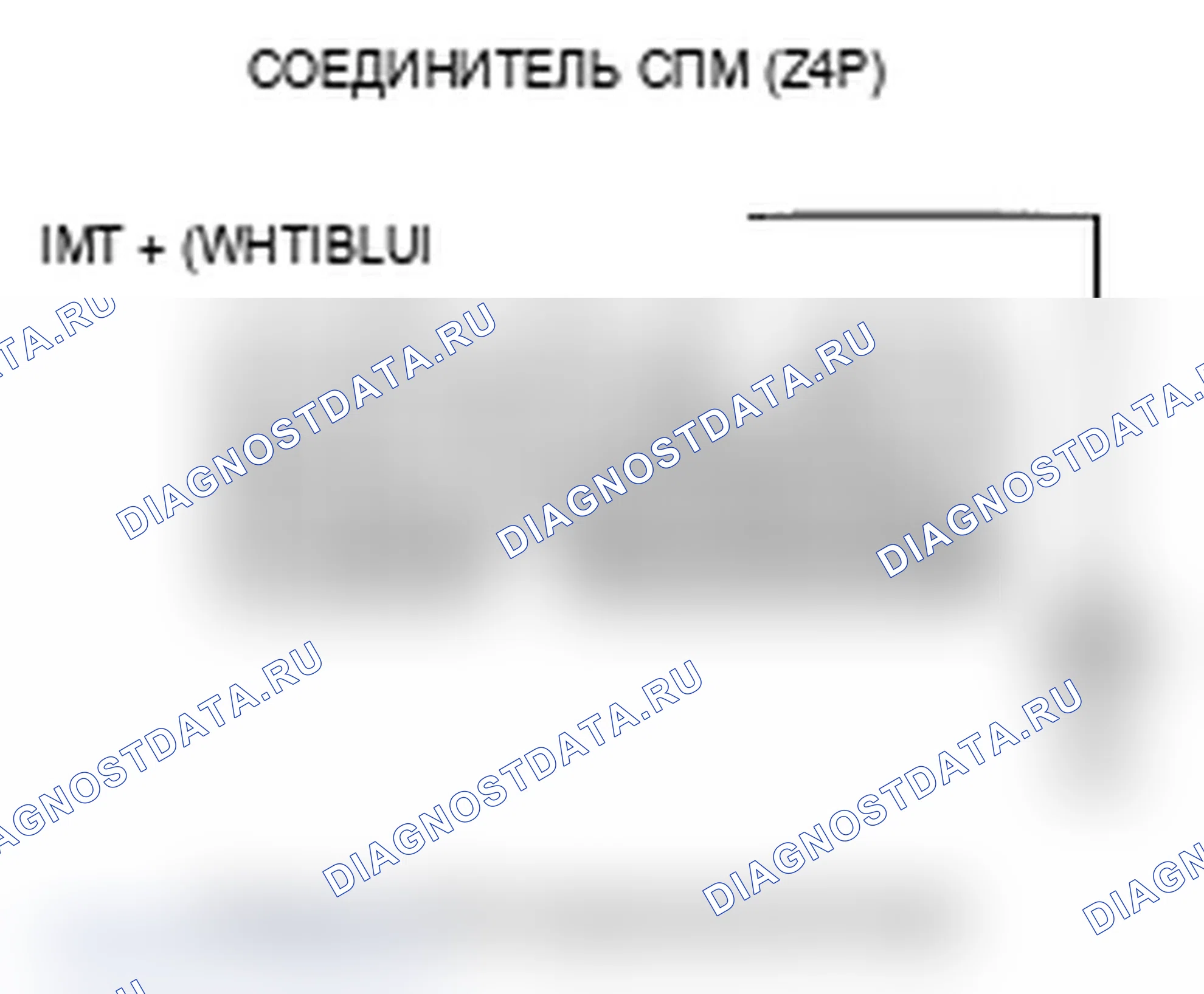 Рис. 3. Acura RL II