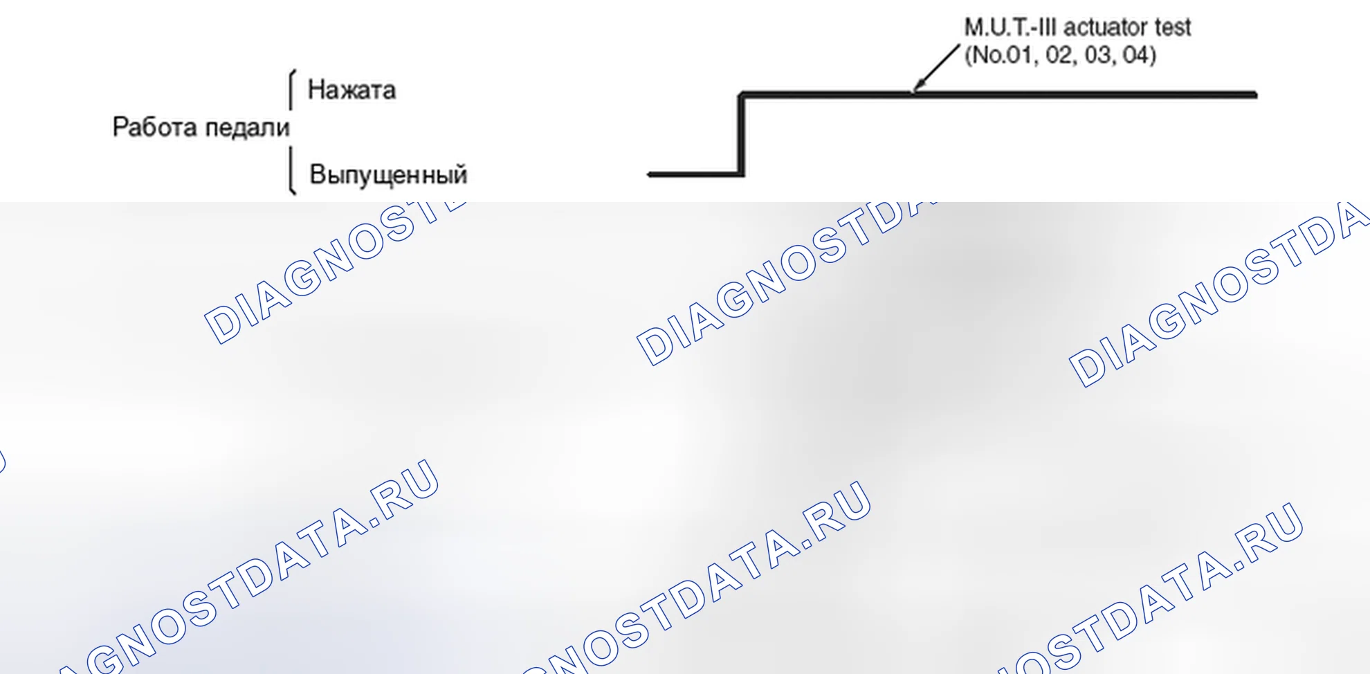 Рис. 181. Mitsubishi Lancer Ralliart X рестайлинг