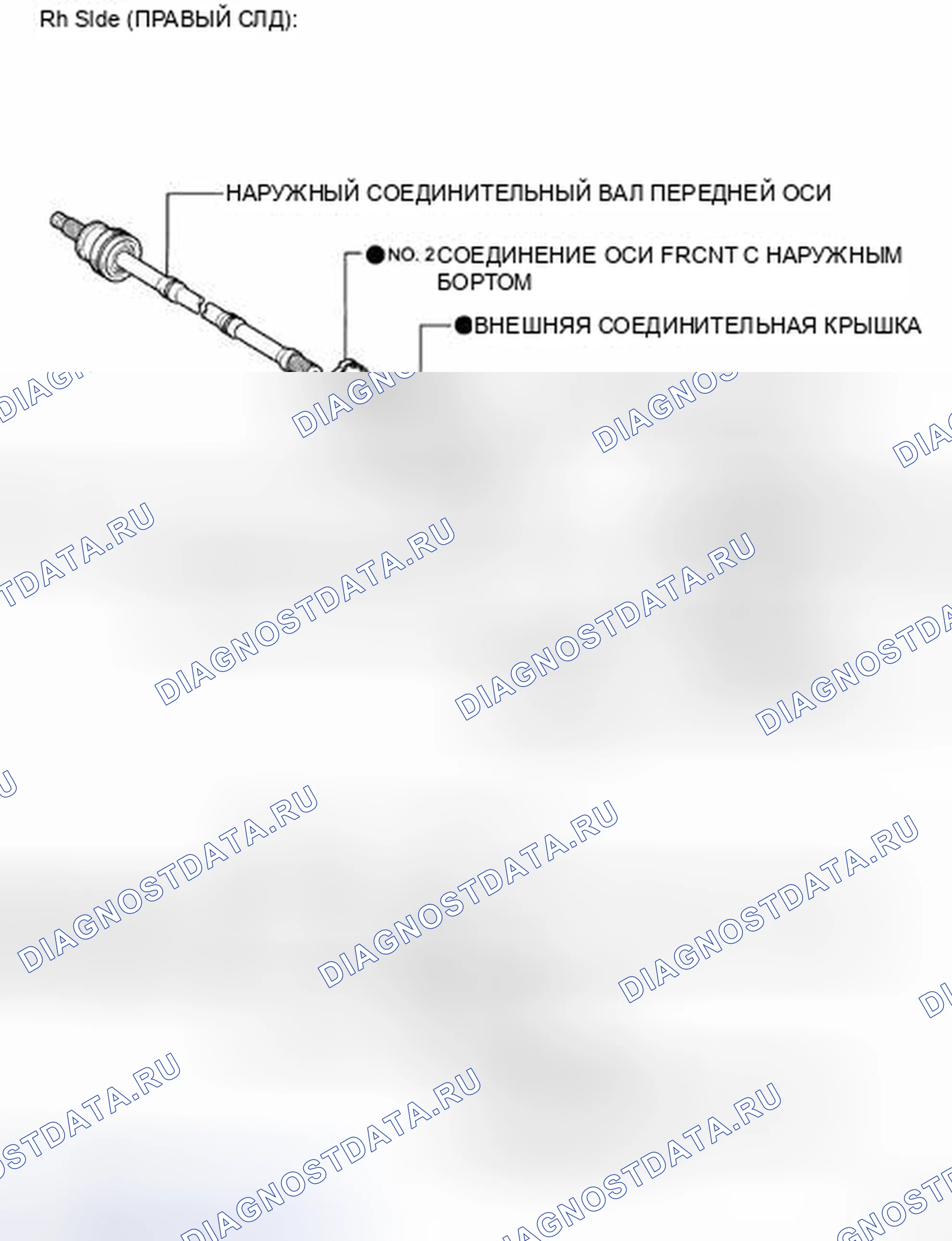 Рис. 52. Toyota Corolla X