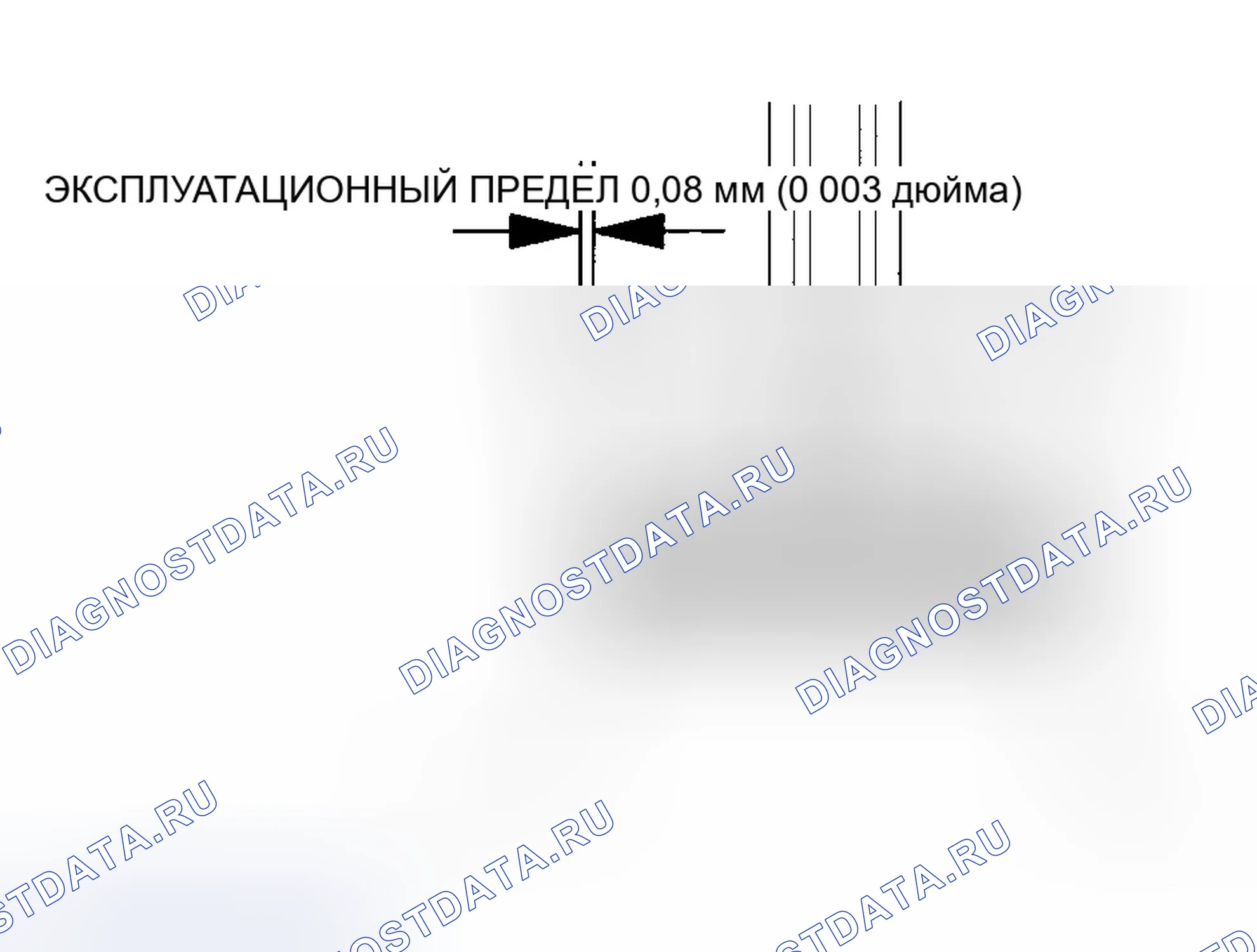 Рис. 479. Honda Odyssey III