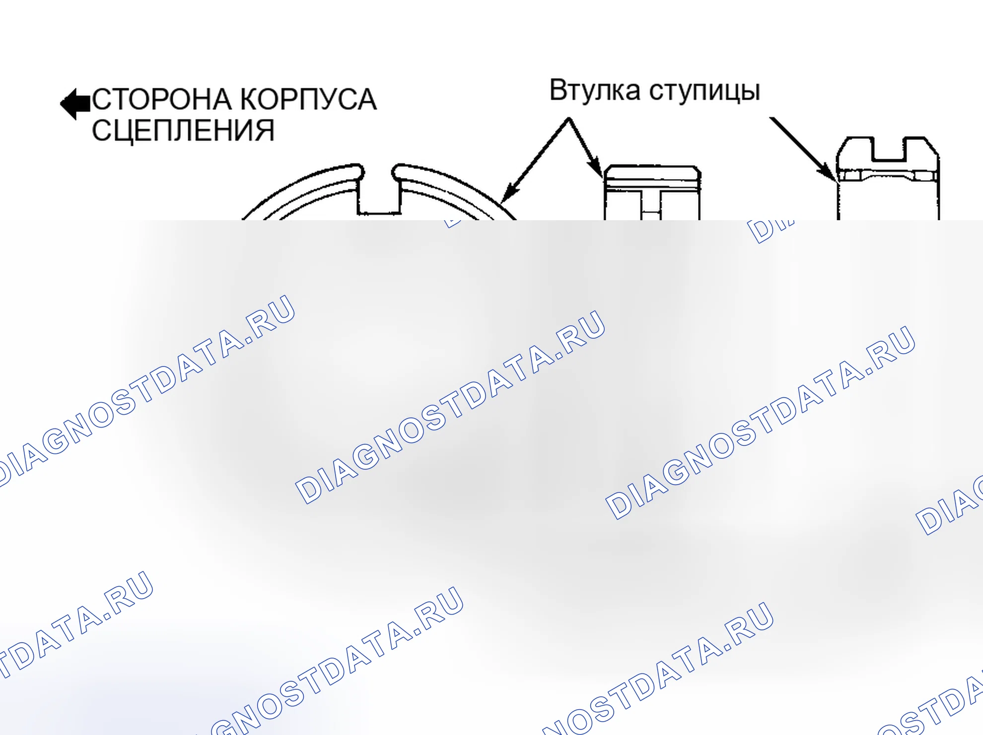 Рис. 8. Honda CR-X I