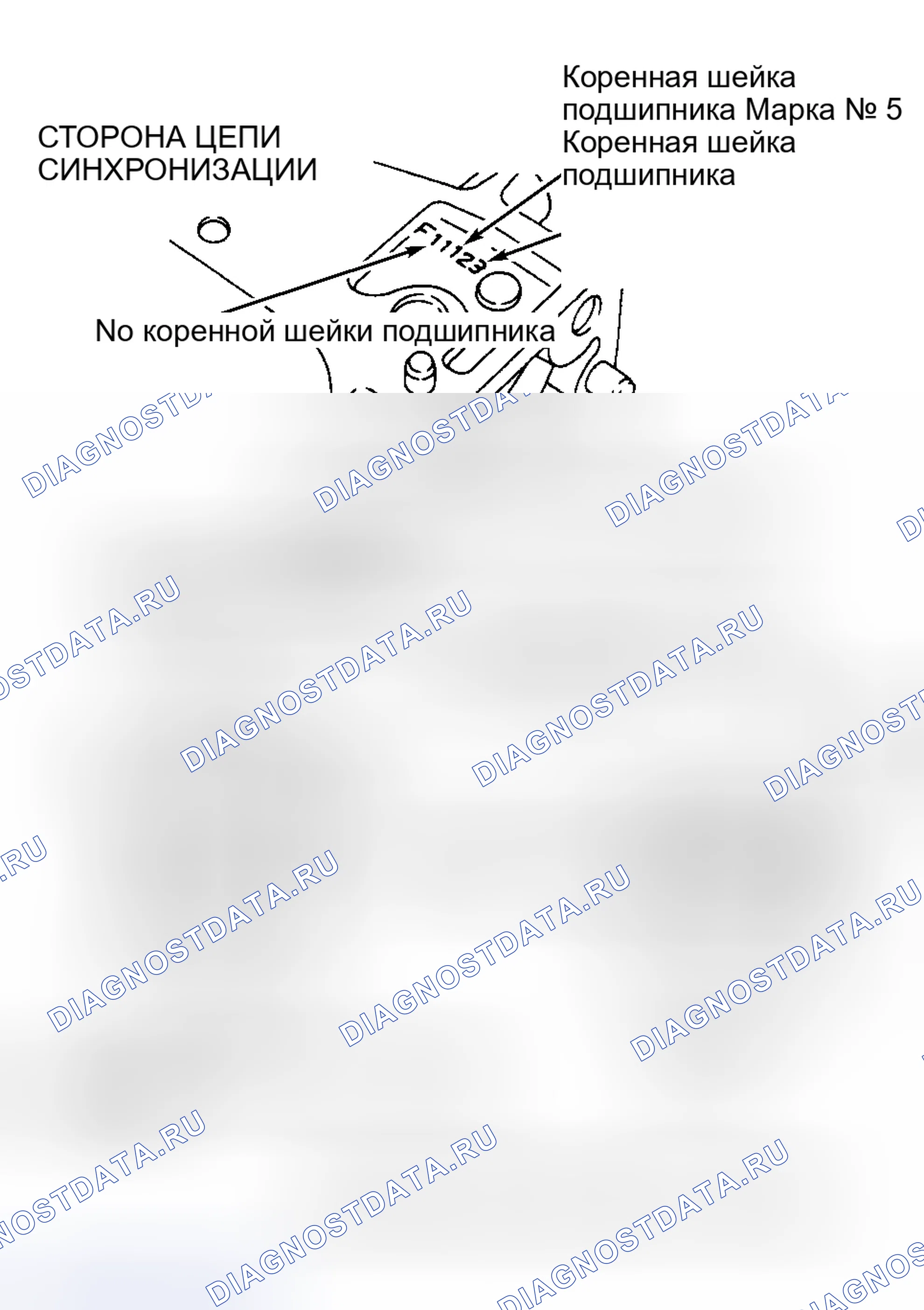 Рис. 65. Honda Legend I