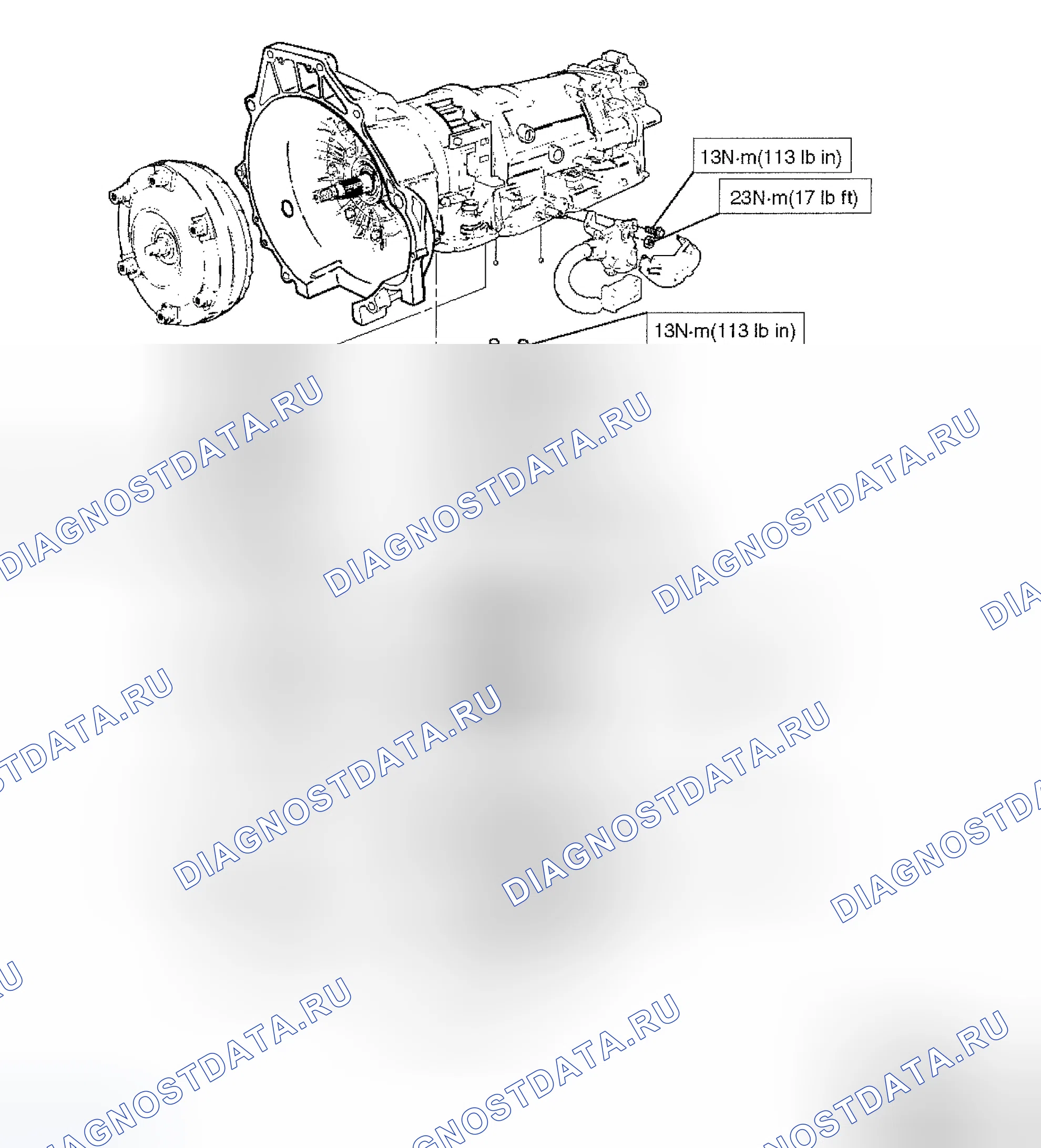 Рис. 2. Isuzu Axiom I