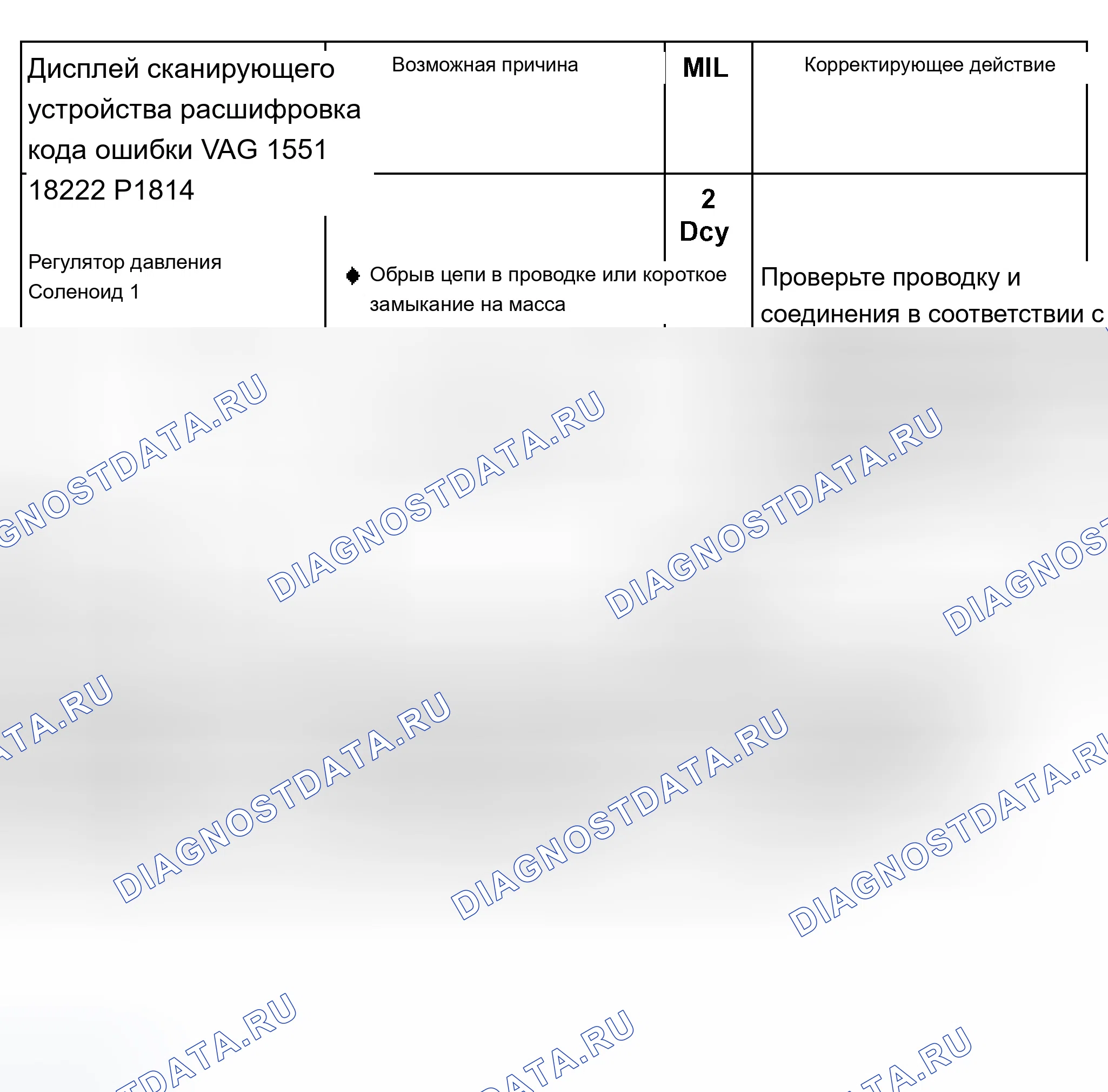 Рис. 247. Audi A8 D2
