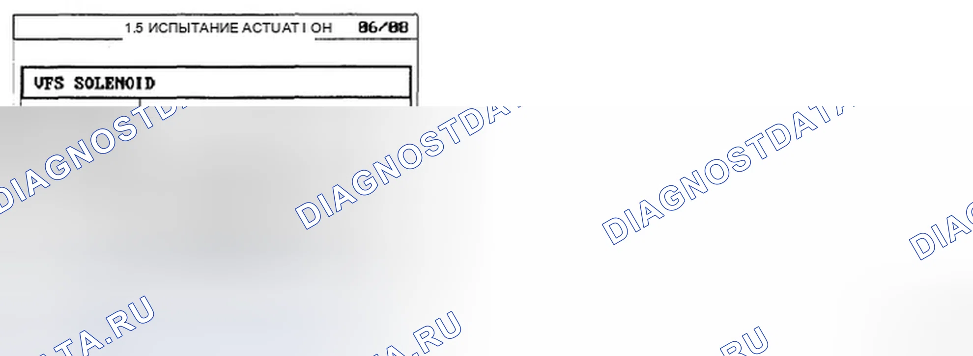 Рис. 80. Hyundai Elantra IV