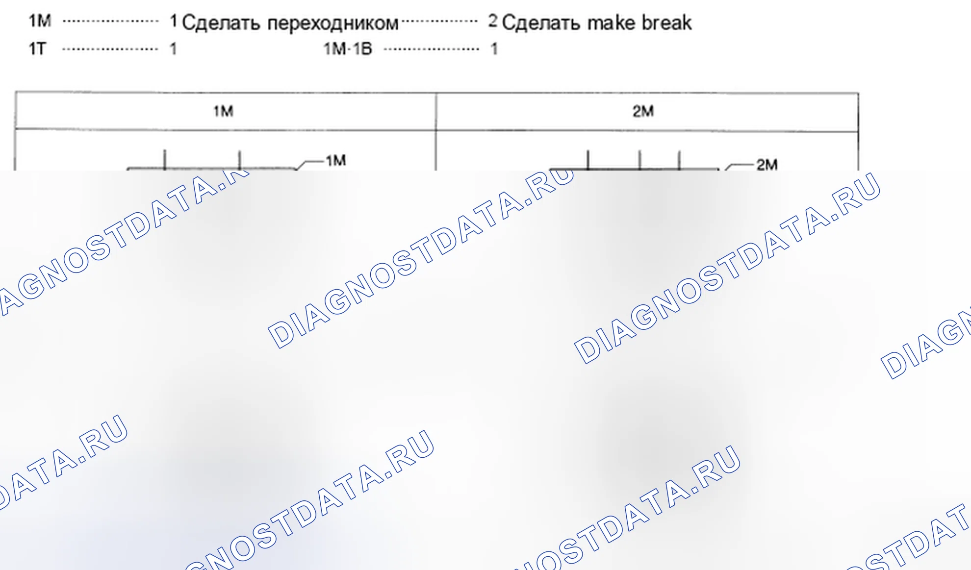 Рис. 88: Идентификация стандартизированных реле. Honda Saber I