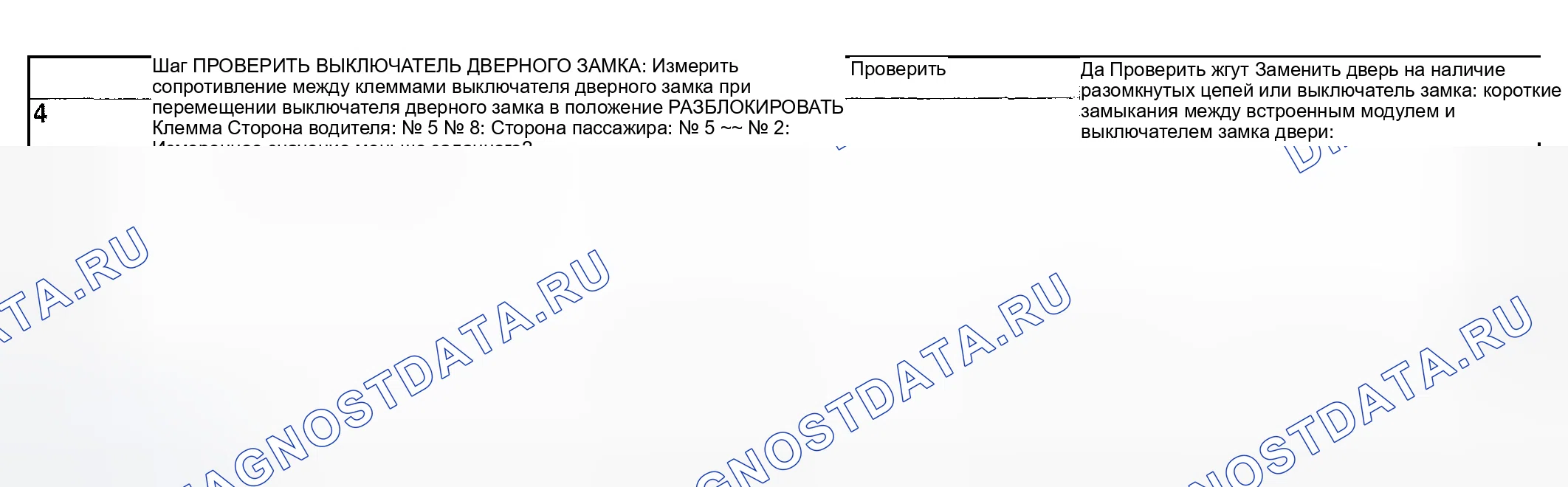 Рис. 60. Subaru Impreza GD/GC/GG рестайлинг