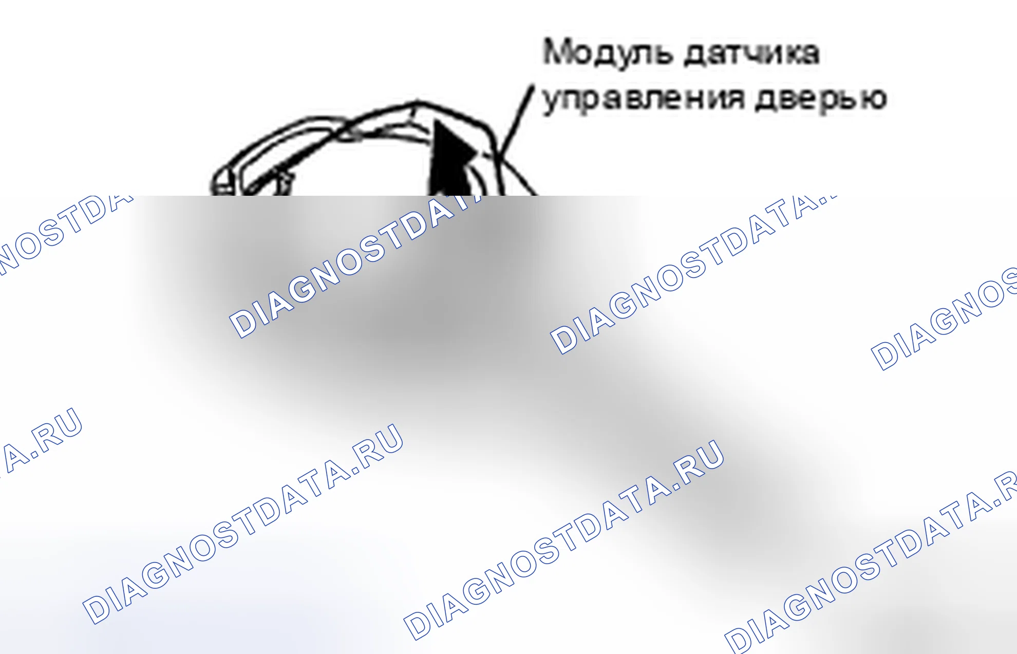 Рис. 77. Kia Sorento I рестайлинг