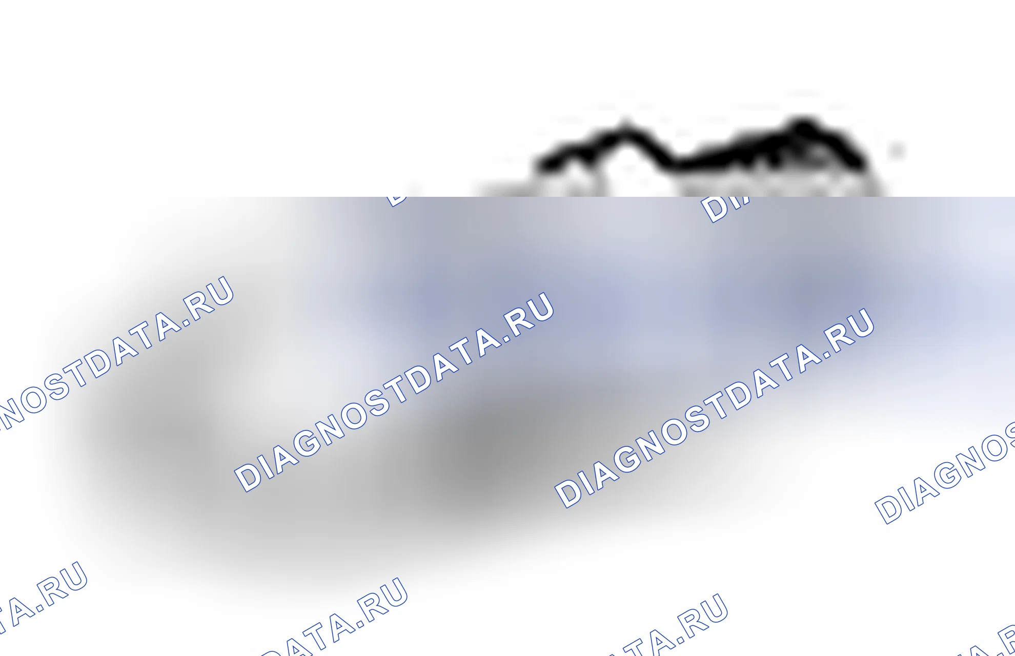 Рис. 9. Kia Sorento I рестайлинг