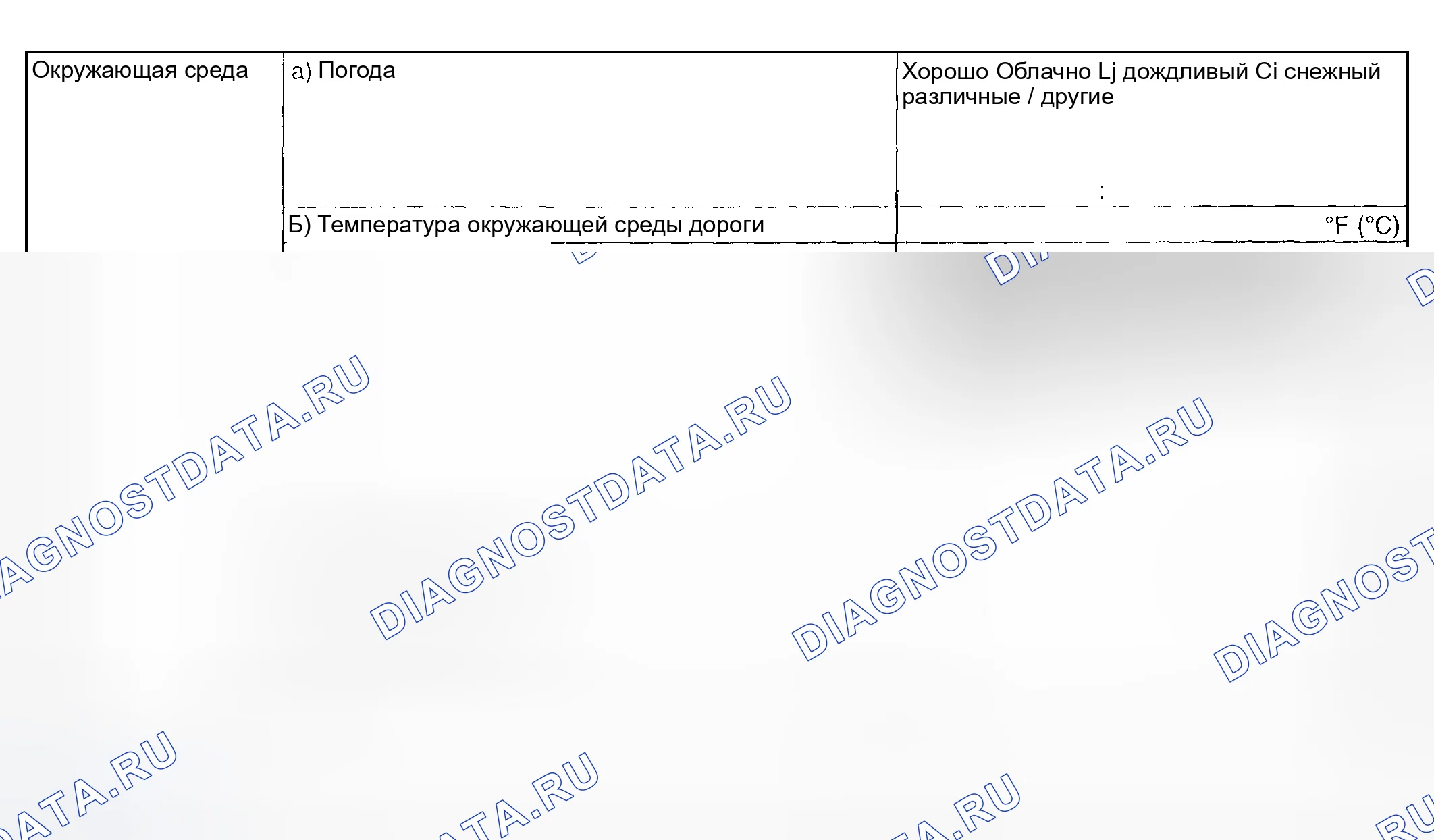 Рис. 115: Проверка условий, при которых возникает неисправность форма (1 из 2). Subaru Impreza GD/GC/GG