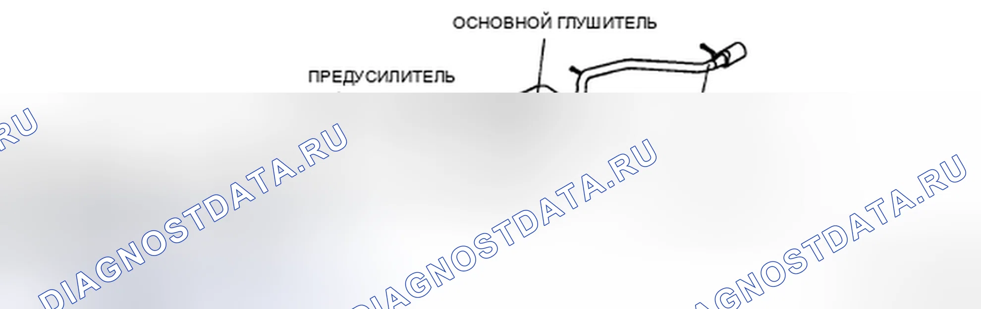 Рис. 13: Расположение выреза. Audi R8 I