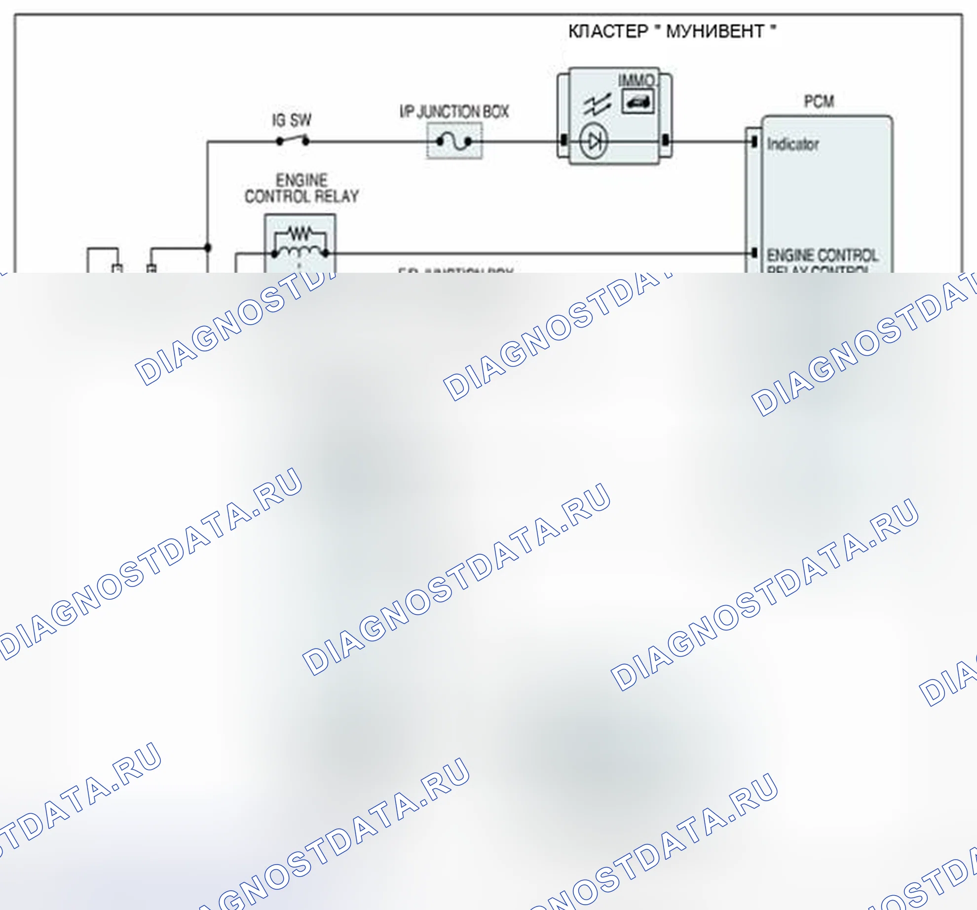 Рис. 115. Geely Panda I