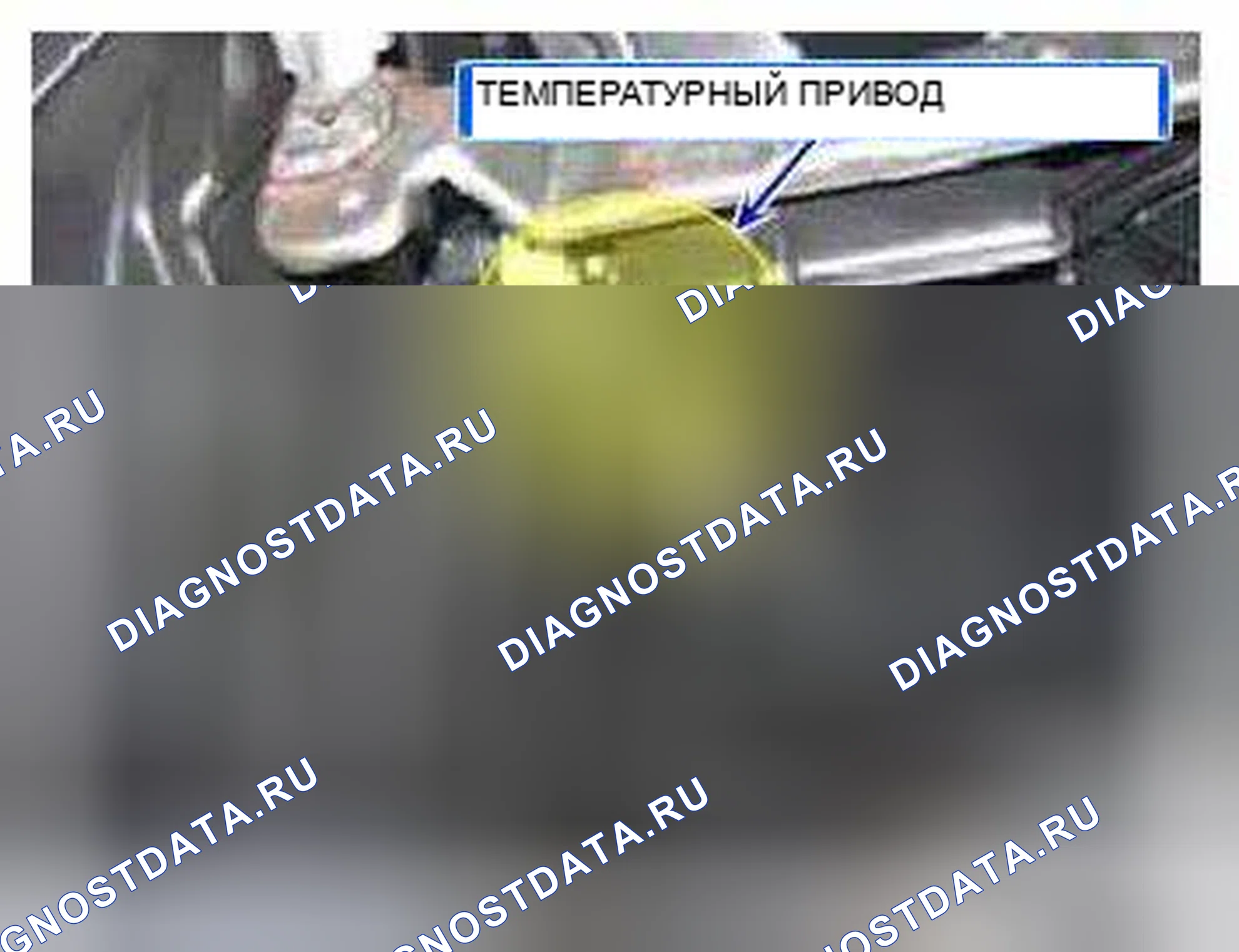 Рис. 143: Расположение компонентов. Kia Forte I