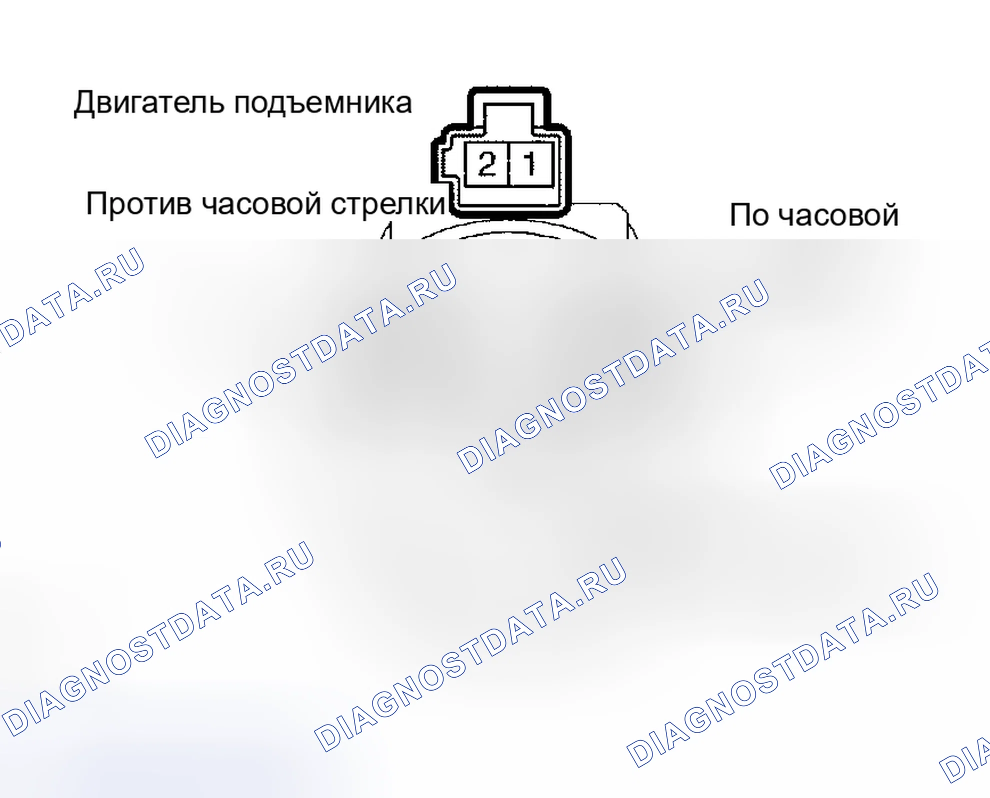 Рис. 32. Honda Accord VI