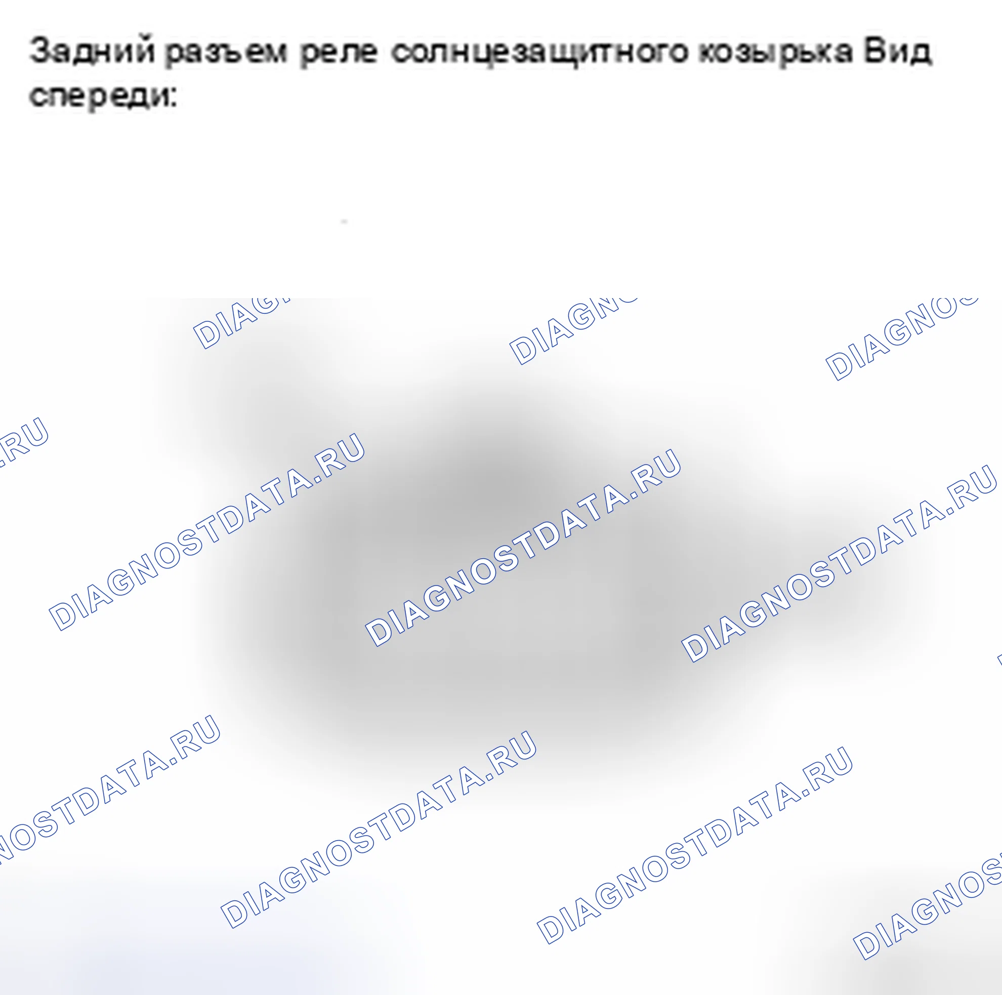 Рис. 5: ПРОЦЕДУРА КОНТРОЛЯ. Haval H5 II