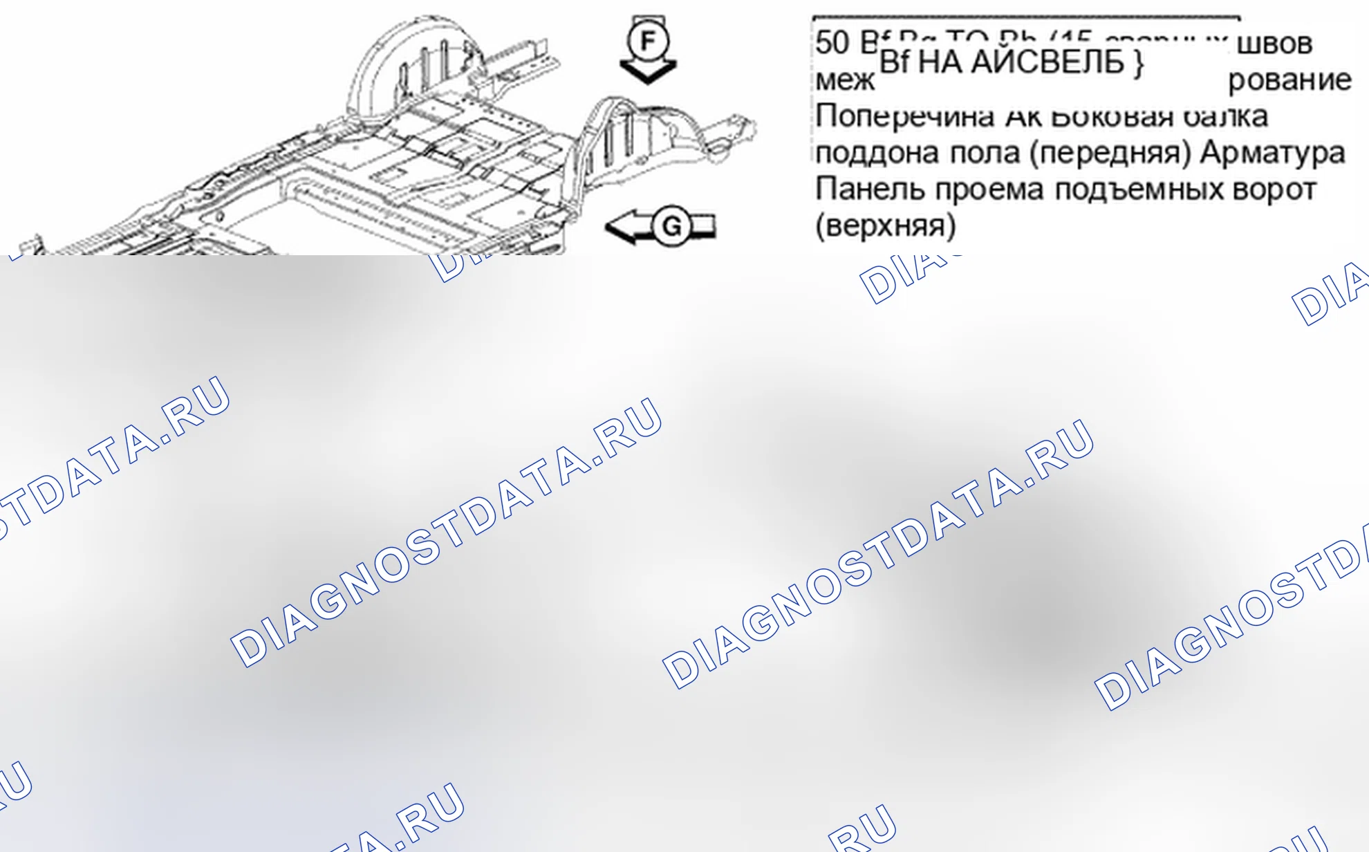 Рис. 192. Chrysler Town & Country V