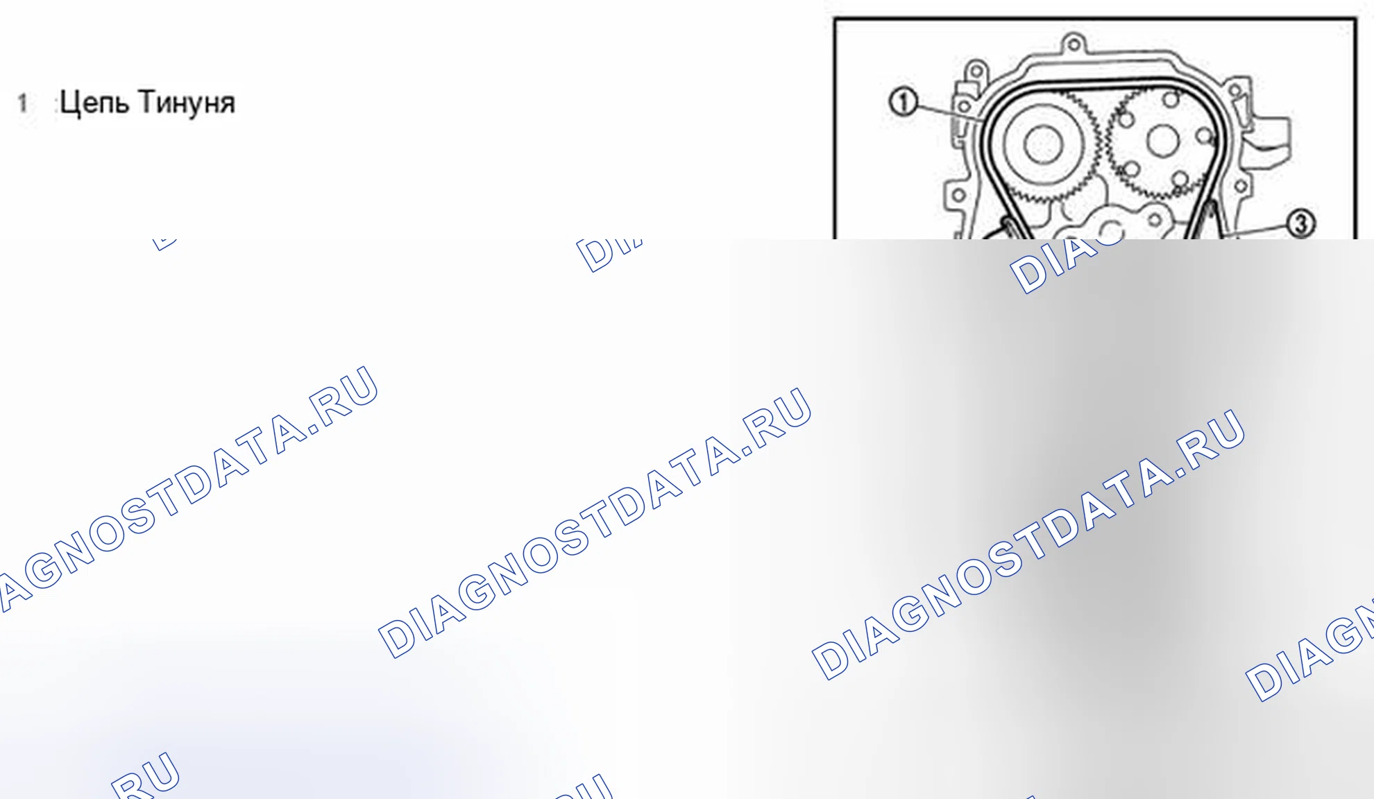 Рис. 78. Nissan Cube III