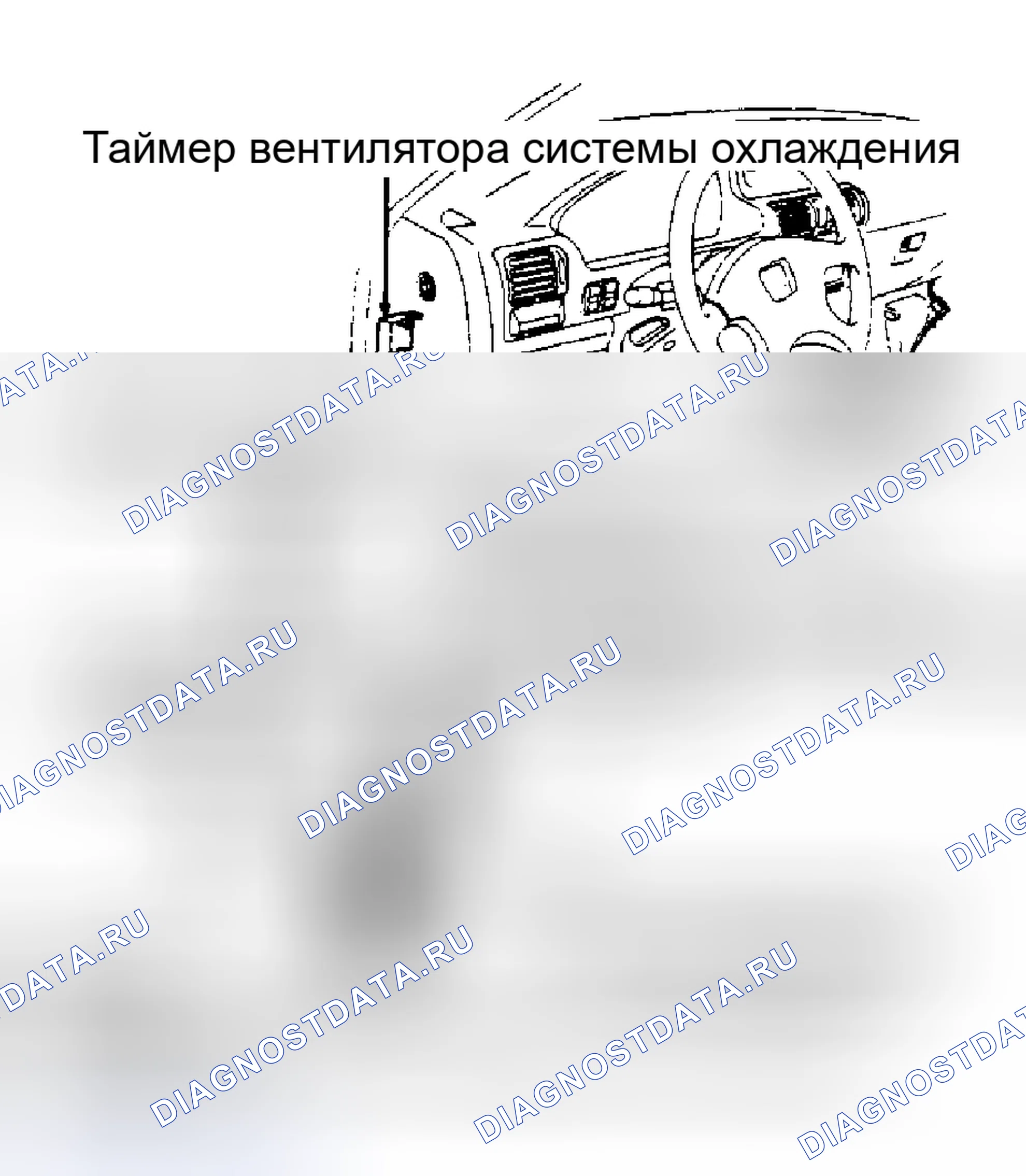 Рис. 6: Установка предохранителя/релейной коробки. Honda Accord IV