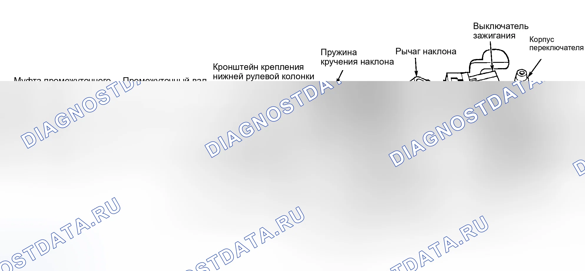 Рис. 8: КАПИТАЛЬНЫЙ РЕМОНТ рулевой колонки. Hyundai Veloster II