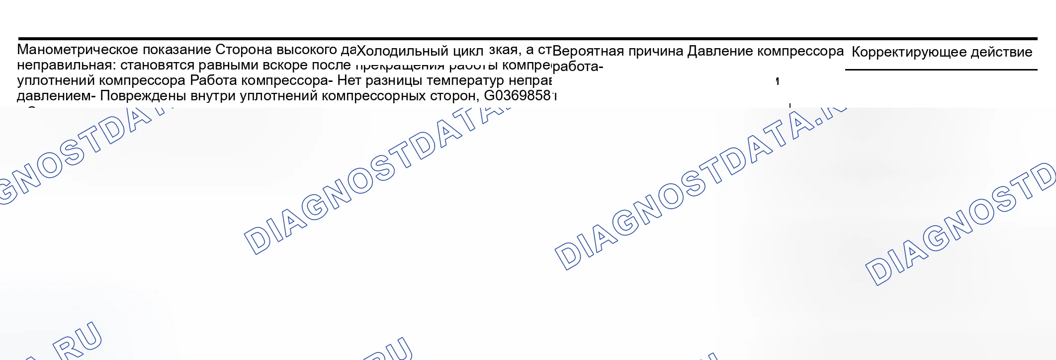 Рис. 616: Сторона высокого давления слишком низка, а сторона низкого давления слишком высока. Infiniti G35 III