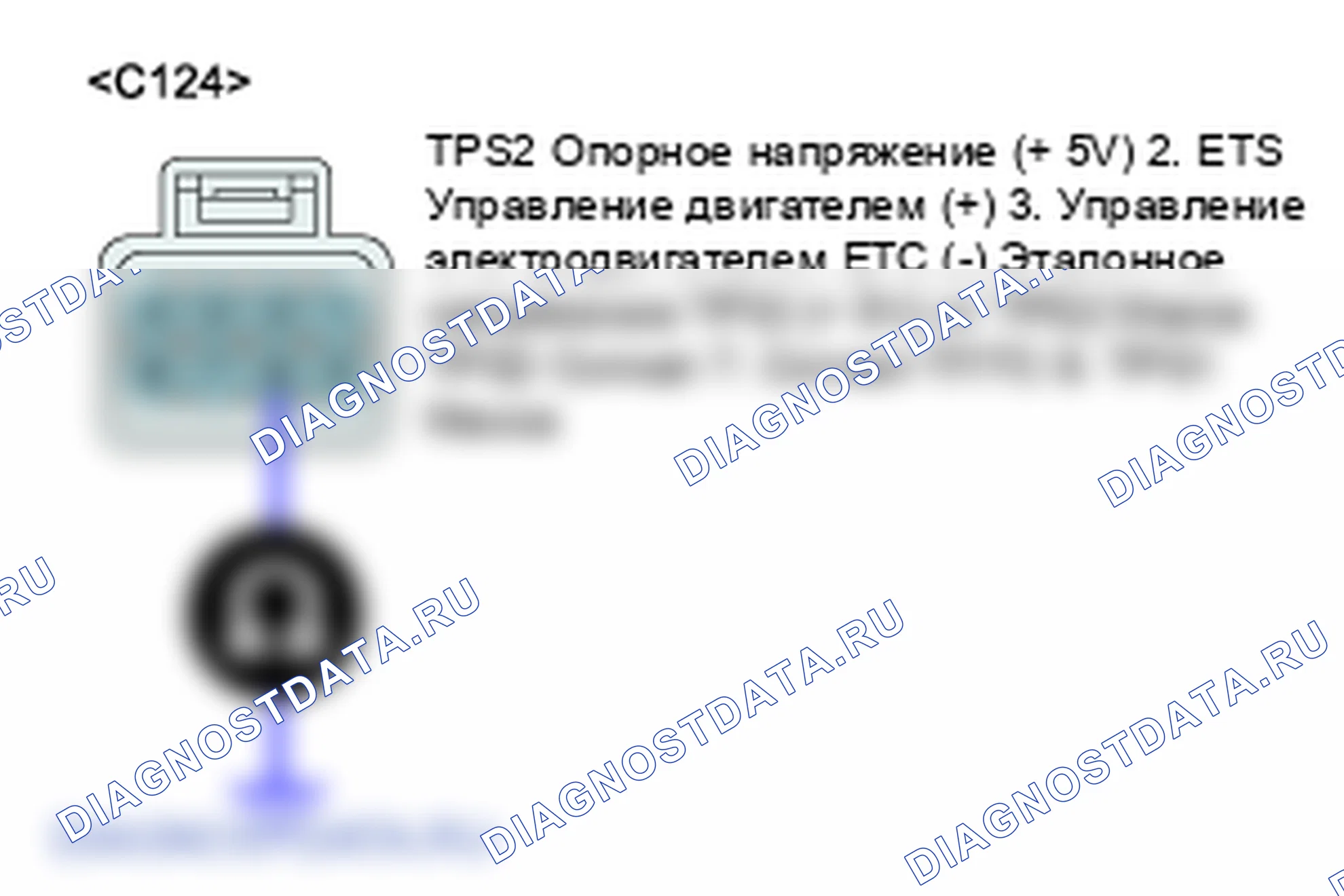 P0222: низкий уровень в цепи дроссельной заслонки/датчика положения педали/переключателя B. Kia Sorento BL