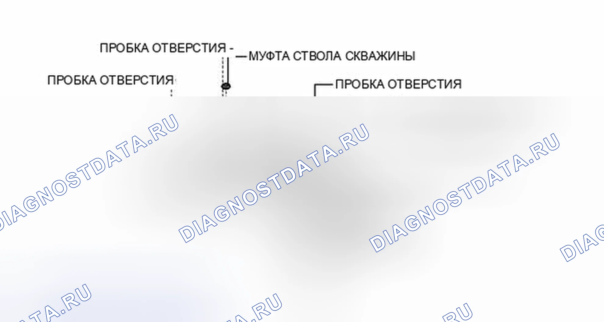 Рис. 176: ИЛЛЮСТРАЦИЯ. Toyota Highlander II рестайлинг