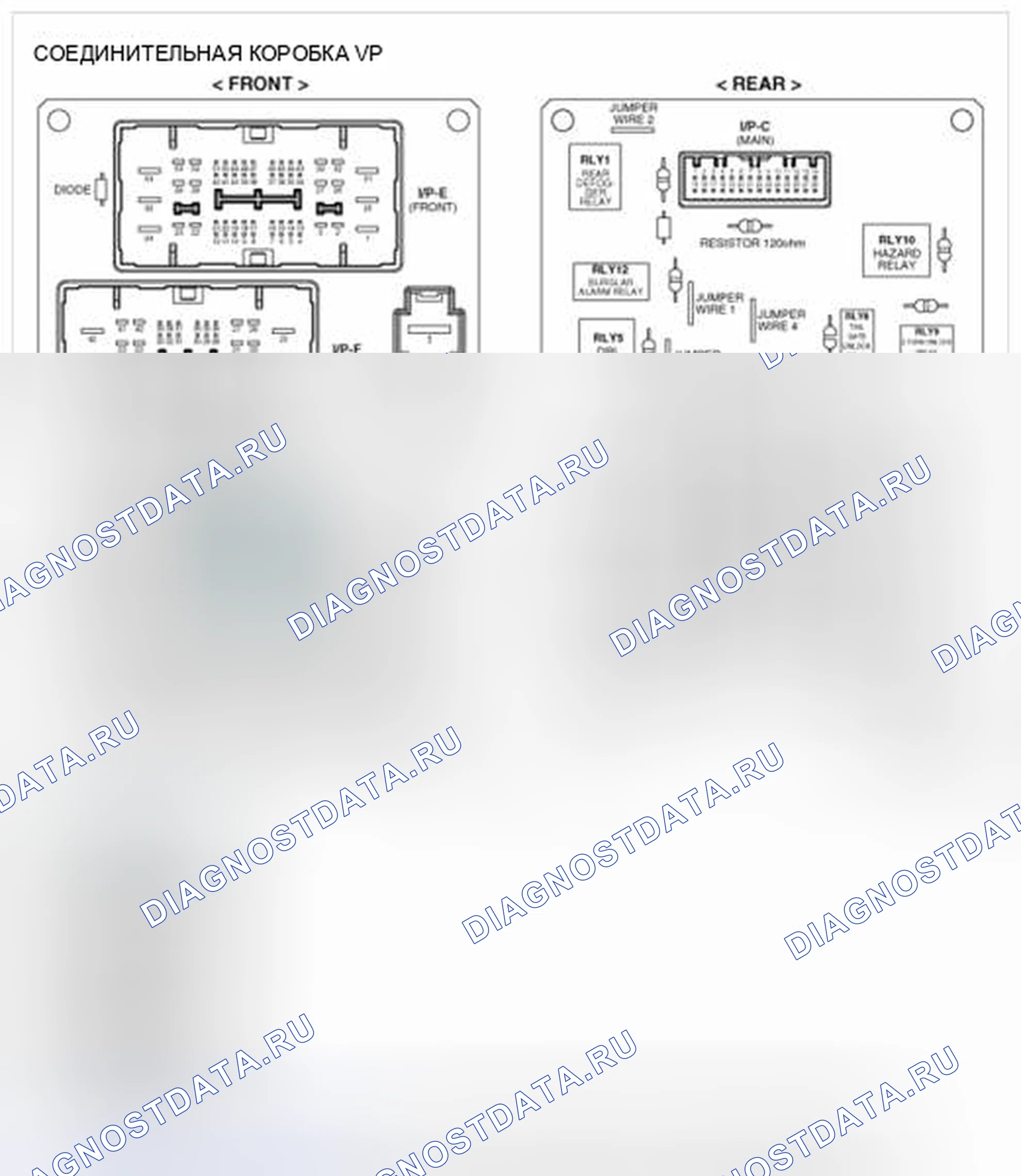 Рис. 10: Компоненты. BMW 6 серия F06/F13/F12