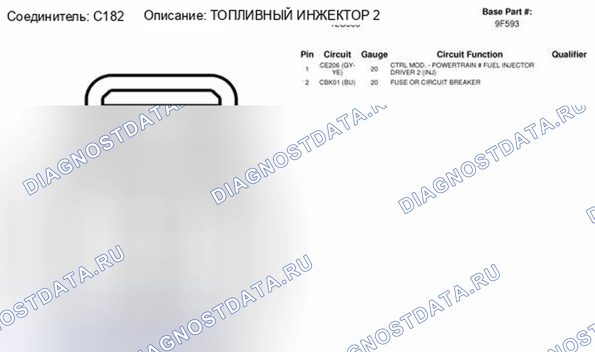Рис. 40. Ford Transit Connect I рестайлинг