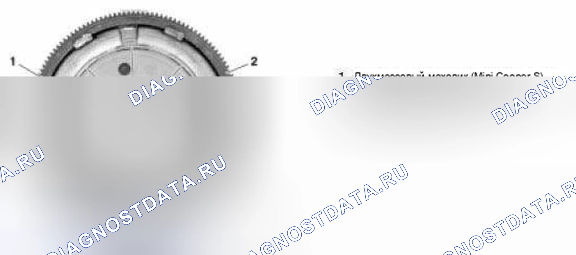 Рис. 55: MINI COOPER S. MINI Cooper S I