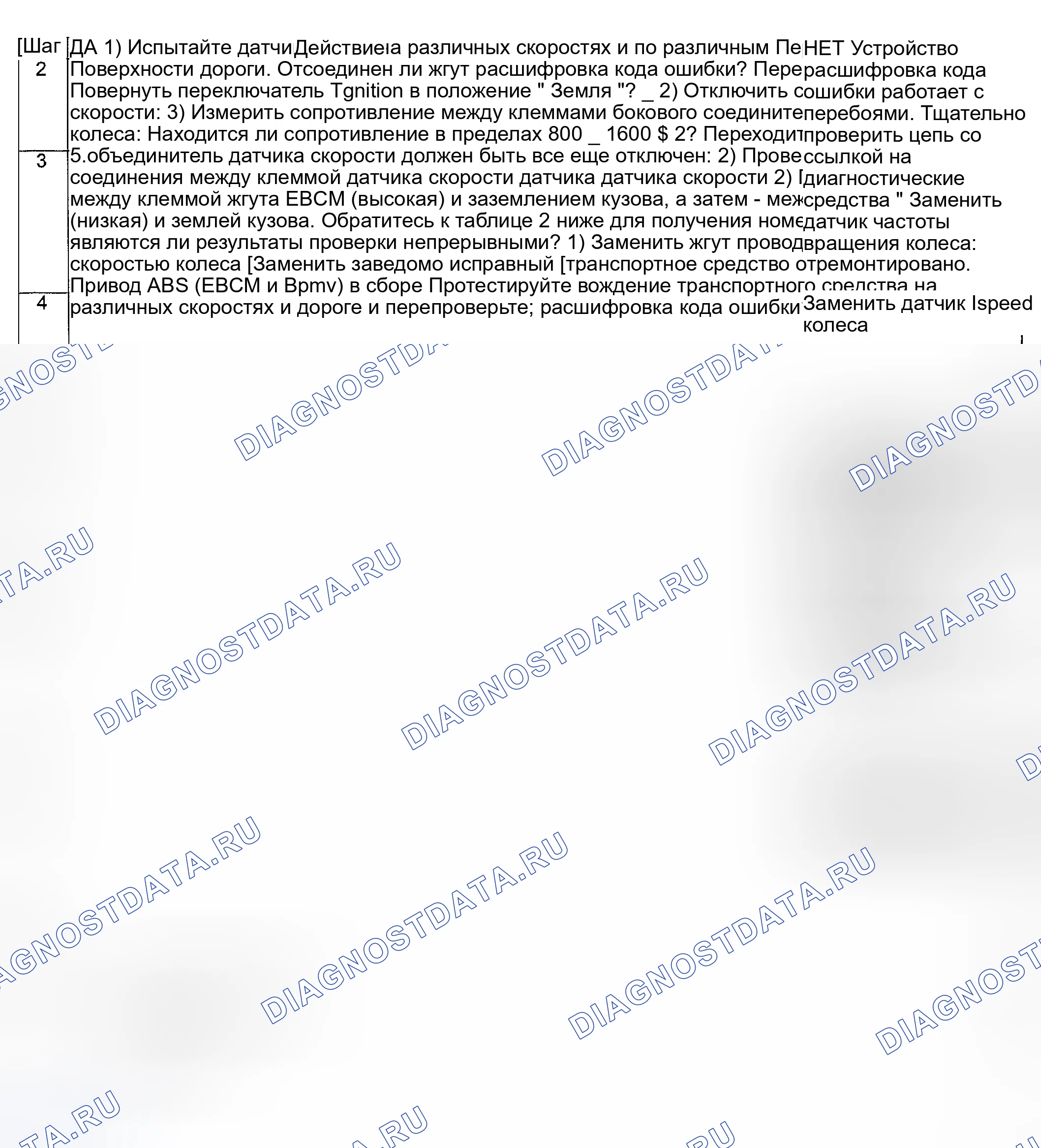 Рис. 30. Suzuki Vitara I