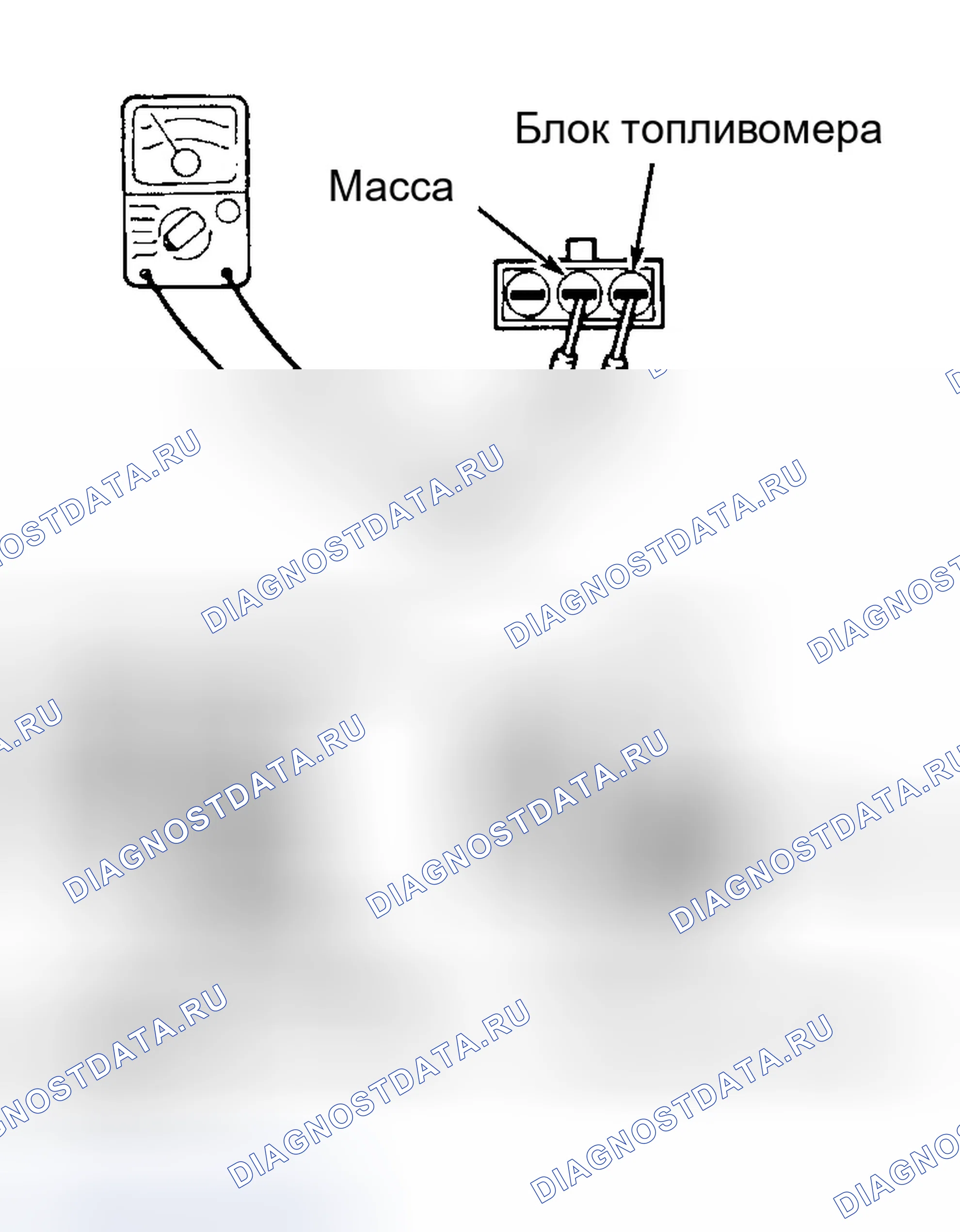Рис. 5. Dodge Avenger I