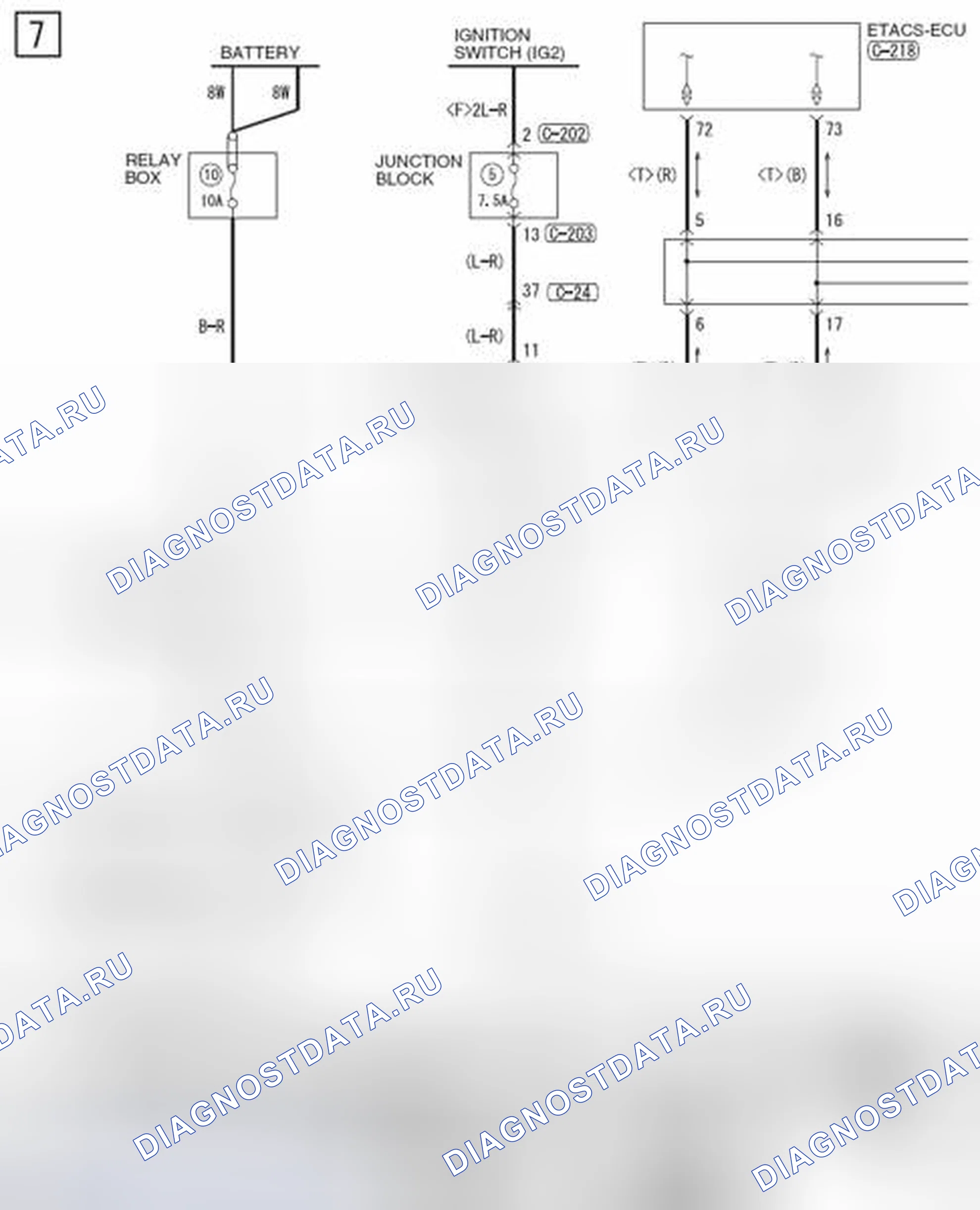 Рис. 304. Mazda MPV III