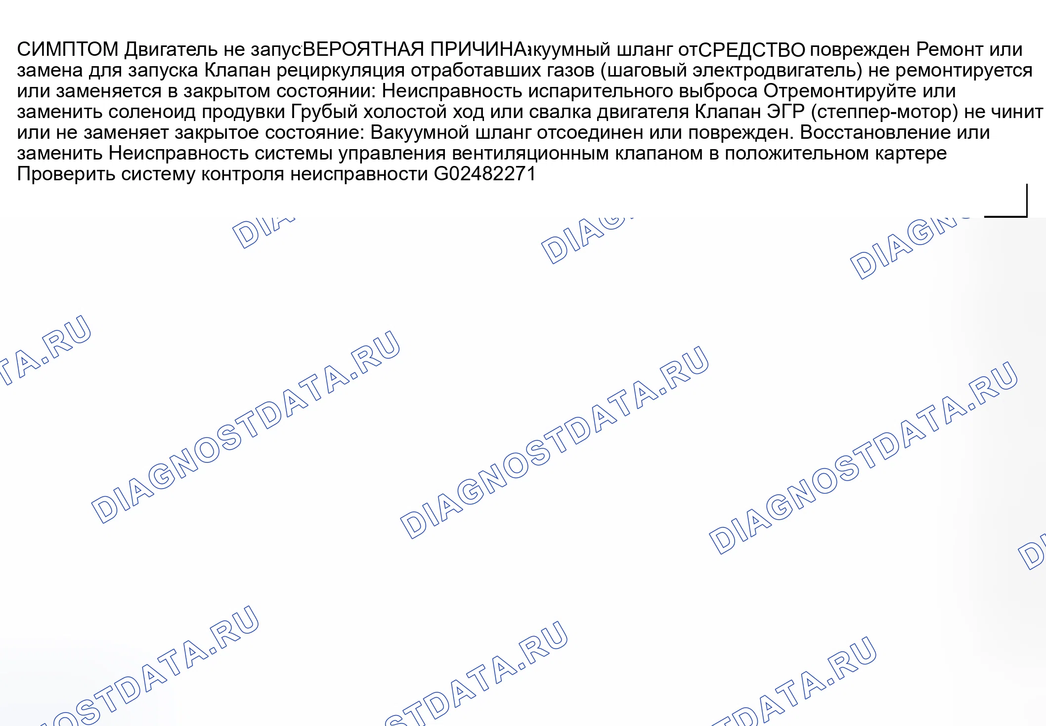 Рис. 1: ДИАГНОСТИКА тестирования и диагностики систем управления двигателя. Mitsubishi Outlander I