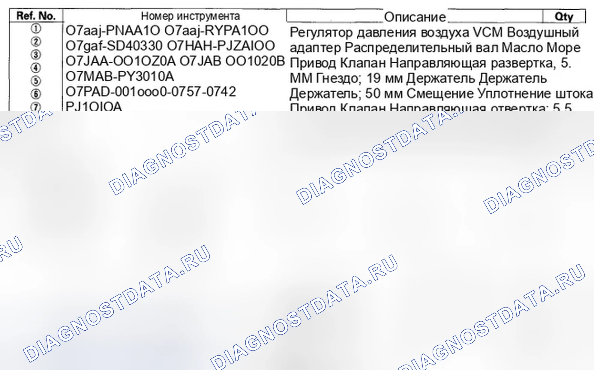 Рис. 174: Специальные инструменты. Honda Odyssey IV