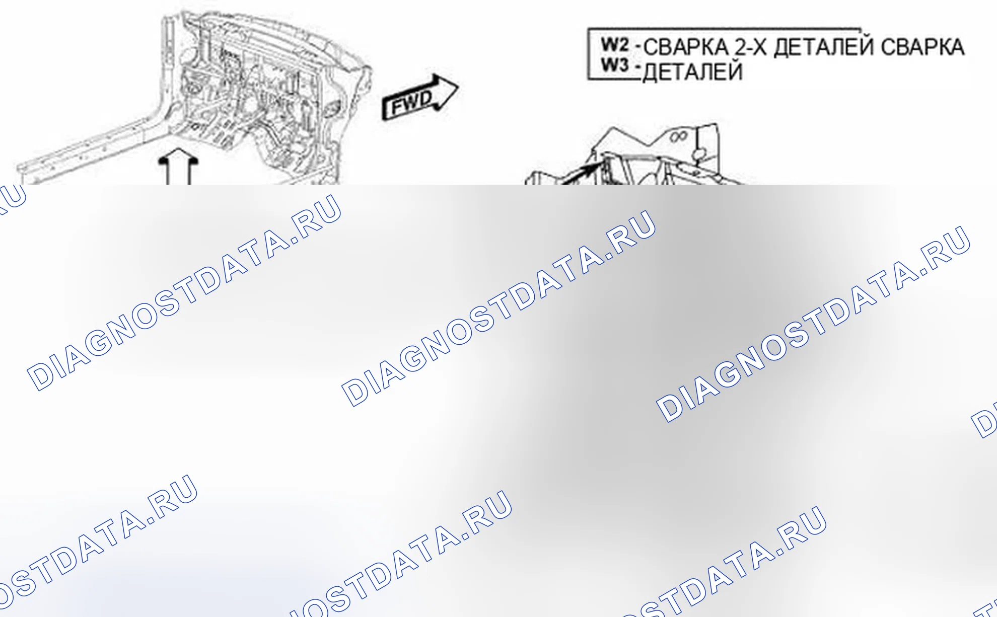 Рис. 227. Jeep Compass I рестайлинг
