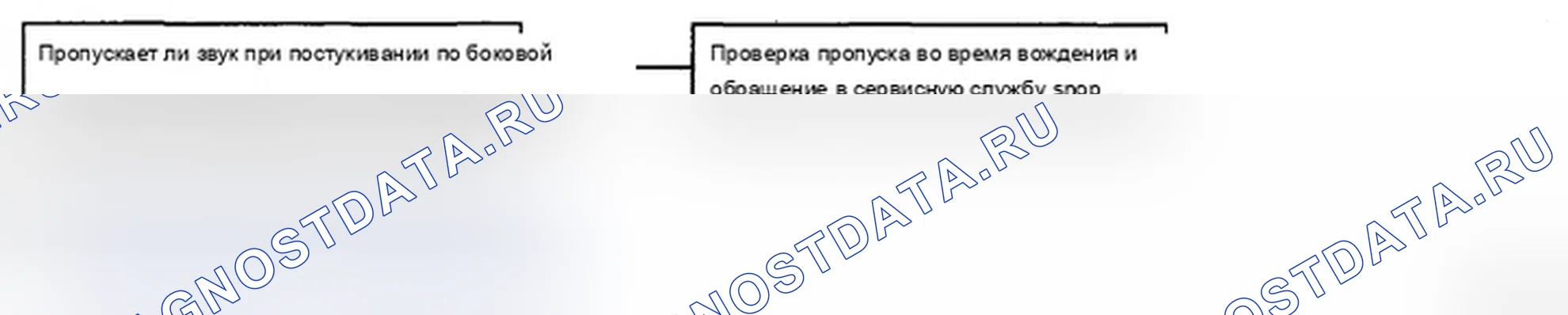 Рис. 11. Hyundai Santa Fe II