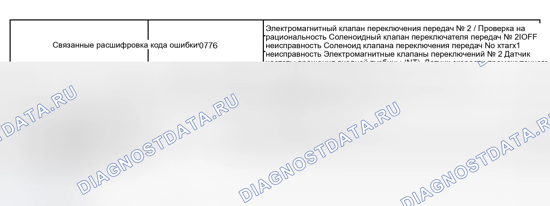 Рис. 193: P0776. Toyota RAV4 II рестайлинг