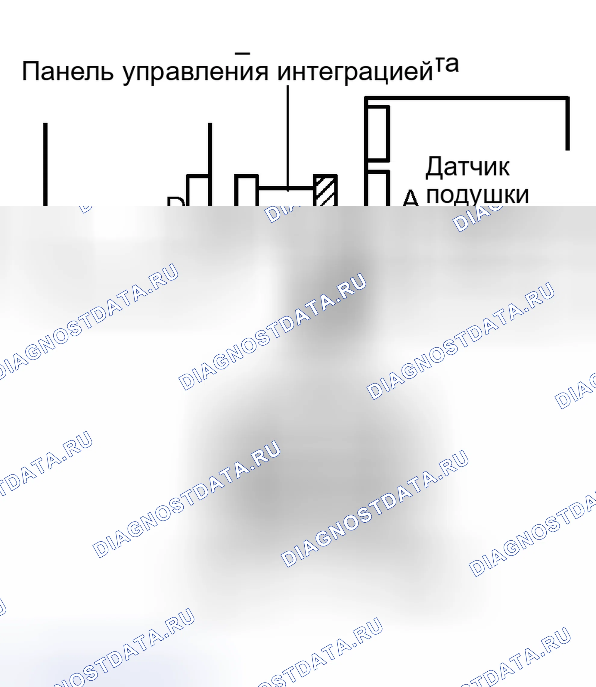 Рис. 125. Toyota Sequoia I рестайлинг