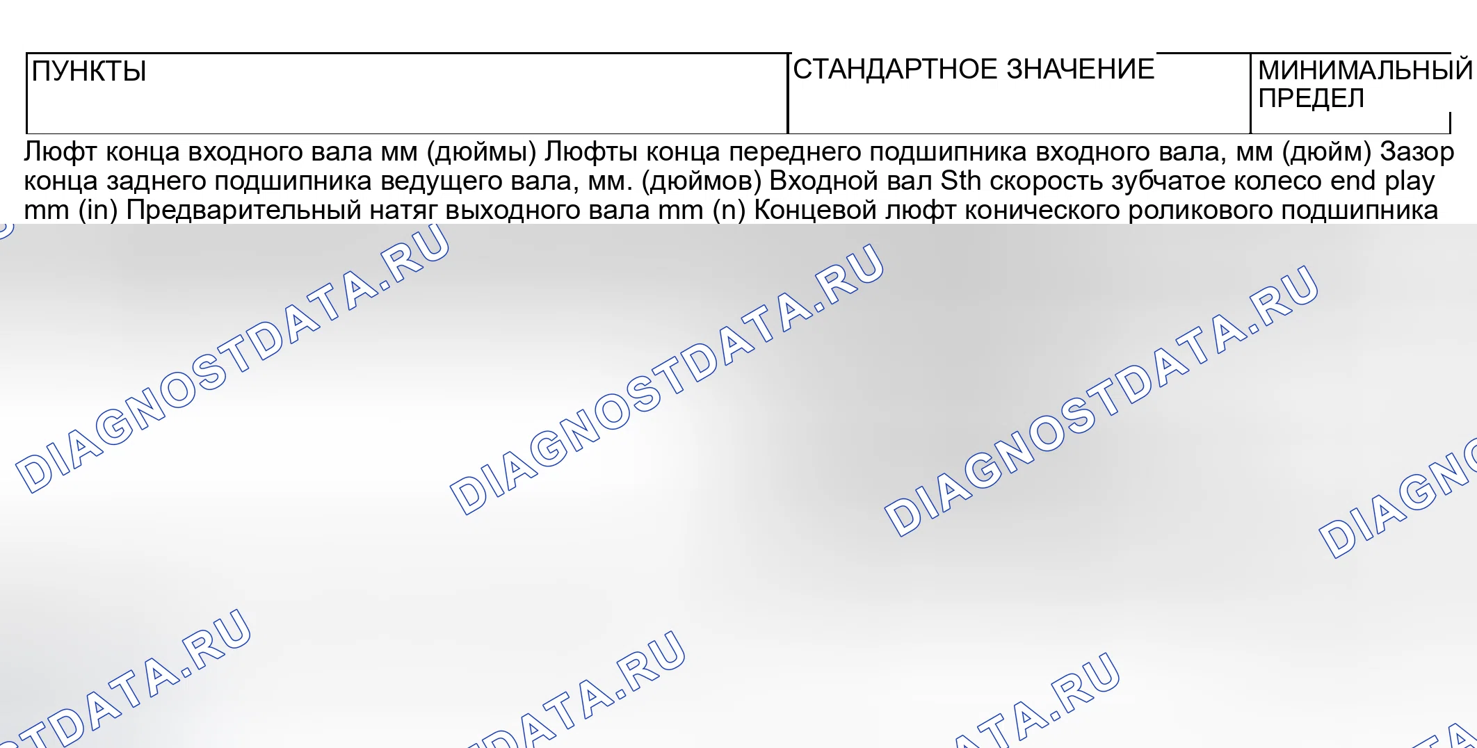 Рис. 39: СЕРВИСНЫЕ СПЕЦИФИКАЦИИ. Mitsubishi Lancer IX рестайлинг