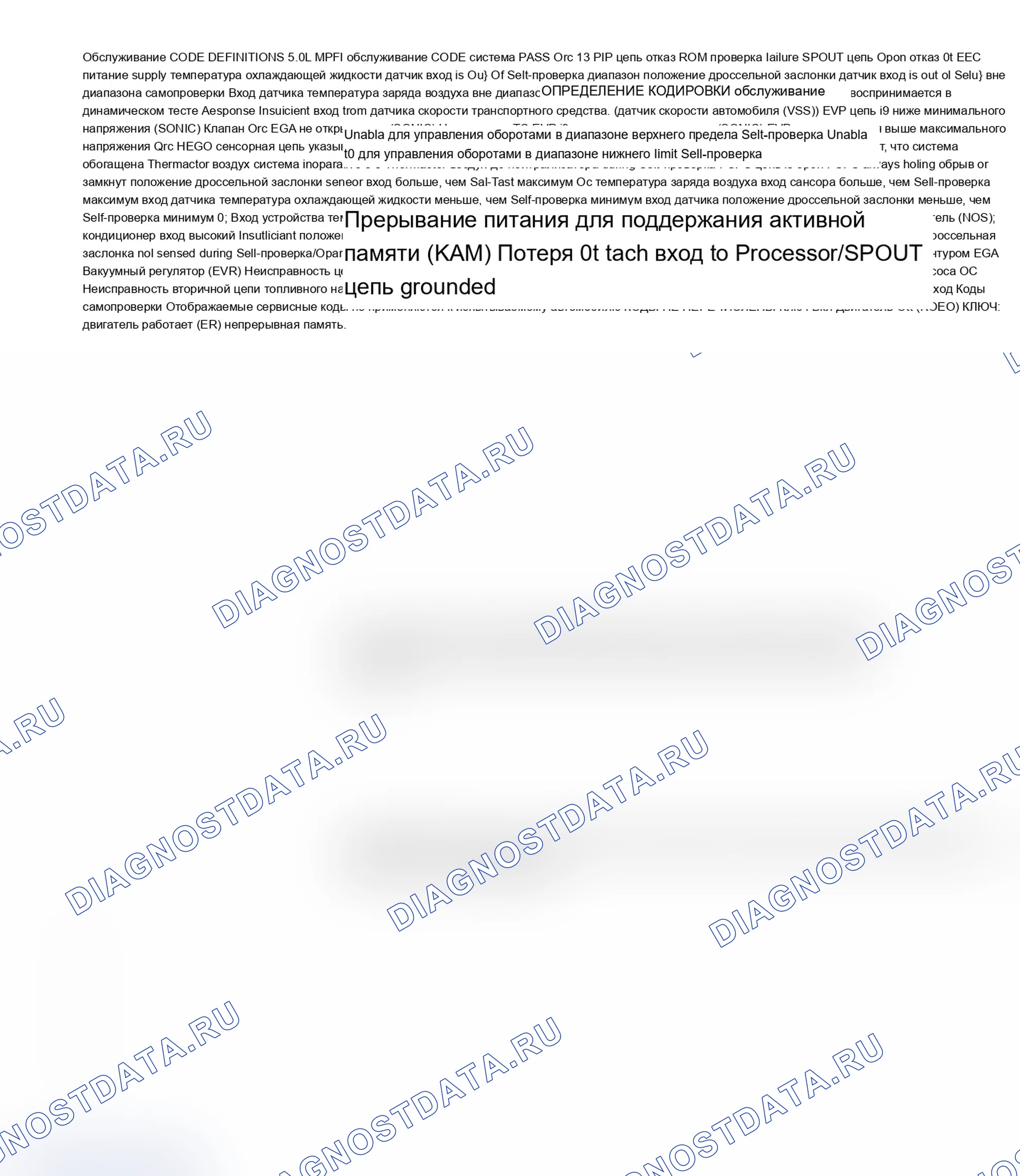 Рис. 96: Определения кодов услуг версии 5.0L. Ford Club Wagon E150 