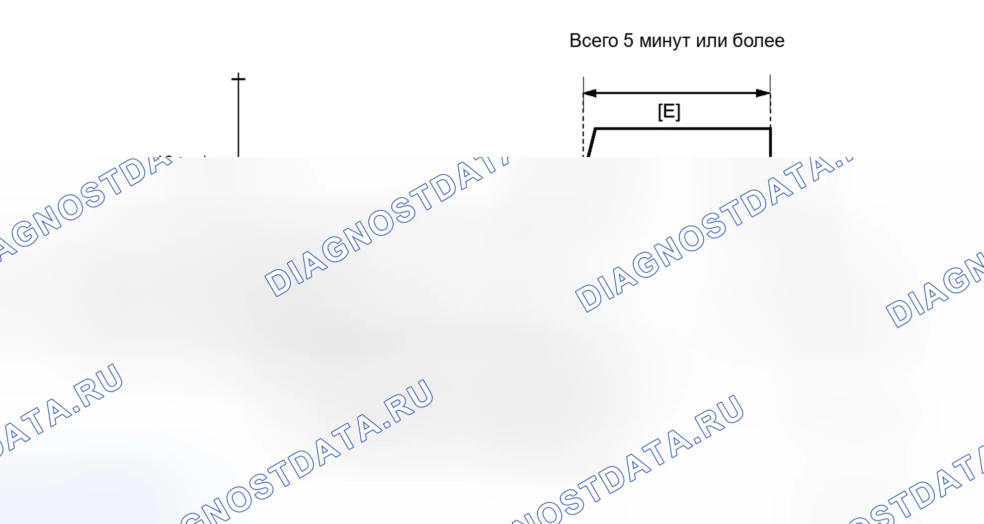 Рис. 835: СХЕМА ВОЖДЕНИЯ С ПОДТВЕРЖДЕНИЕМ. Toyota Camry XV50