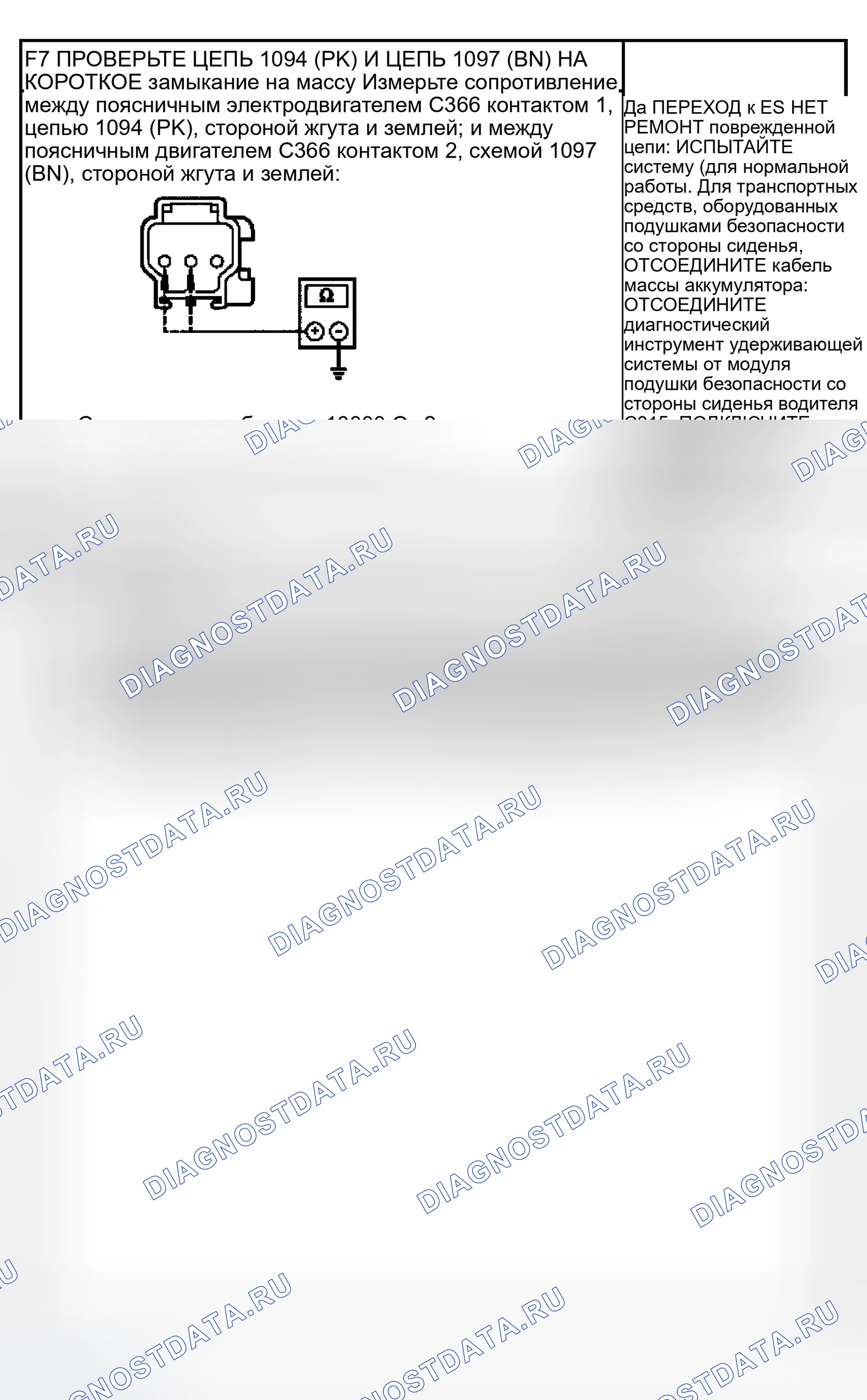 Рис. 24. Ford Crown Victoria II