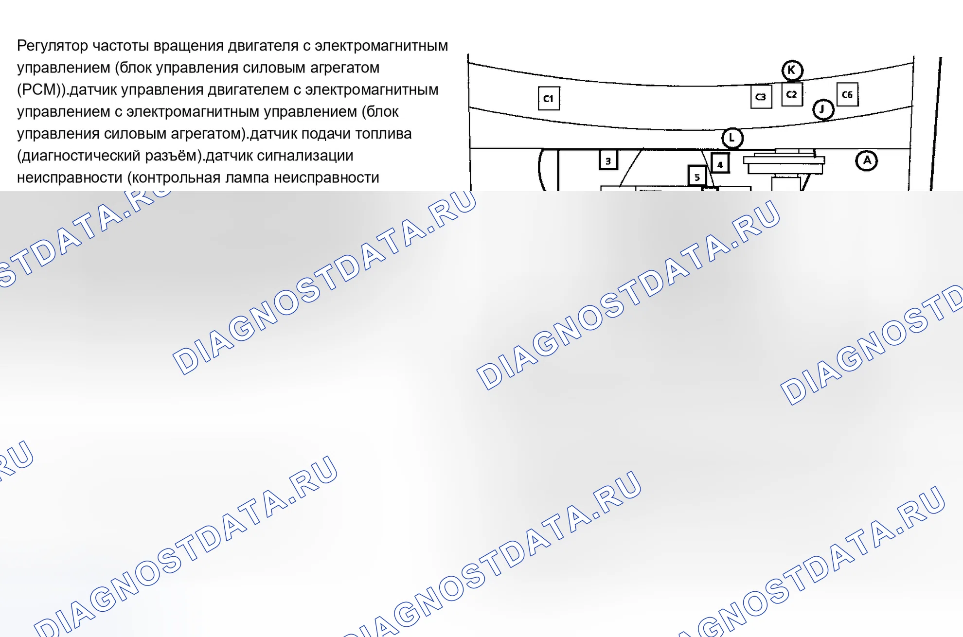 Рис. 583: РАСПОЛОЖЕНИЕ КОМПОНЕНТОВ. Chevrolet Chevy Van G3500 