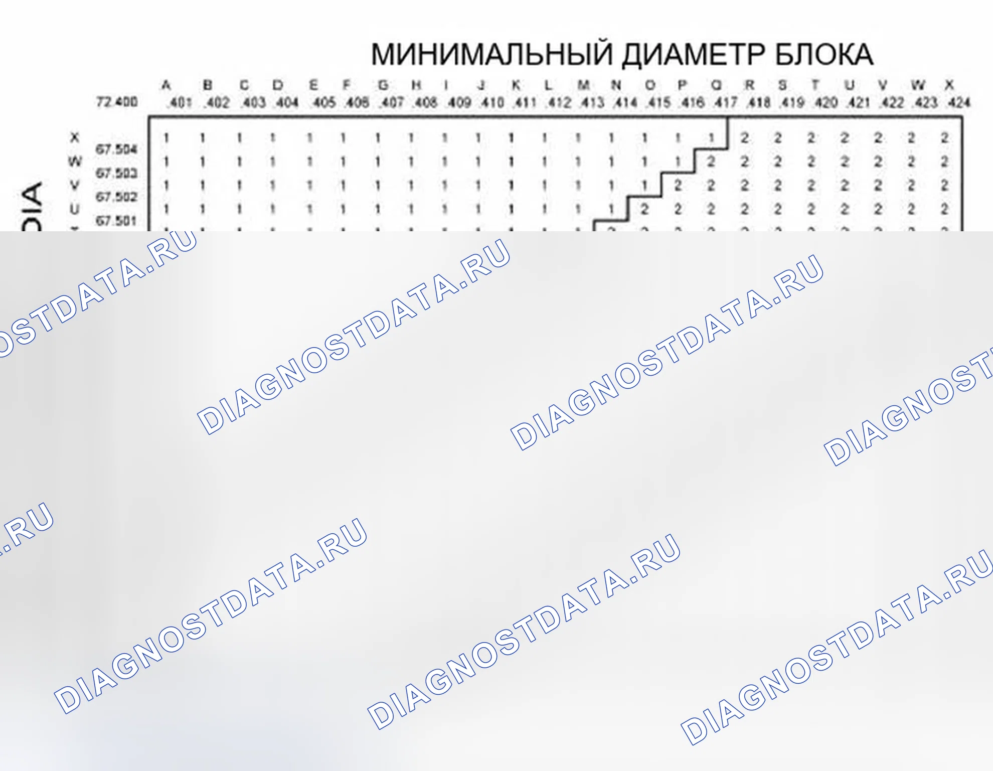 Рис. 2200. Ford Pickup F150 