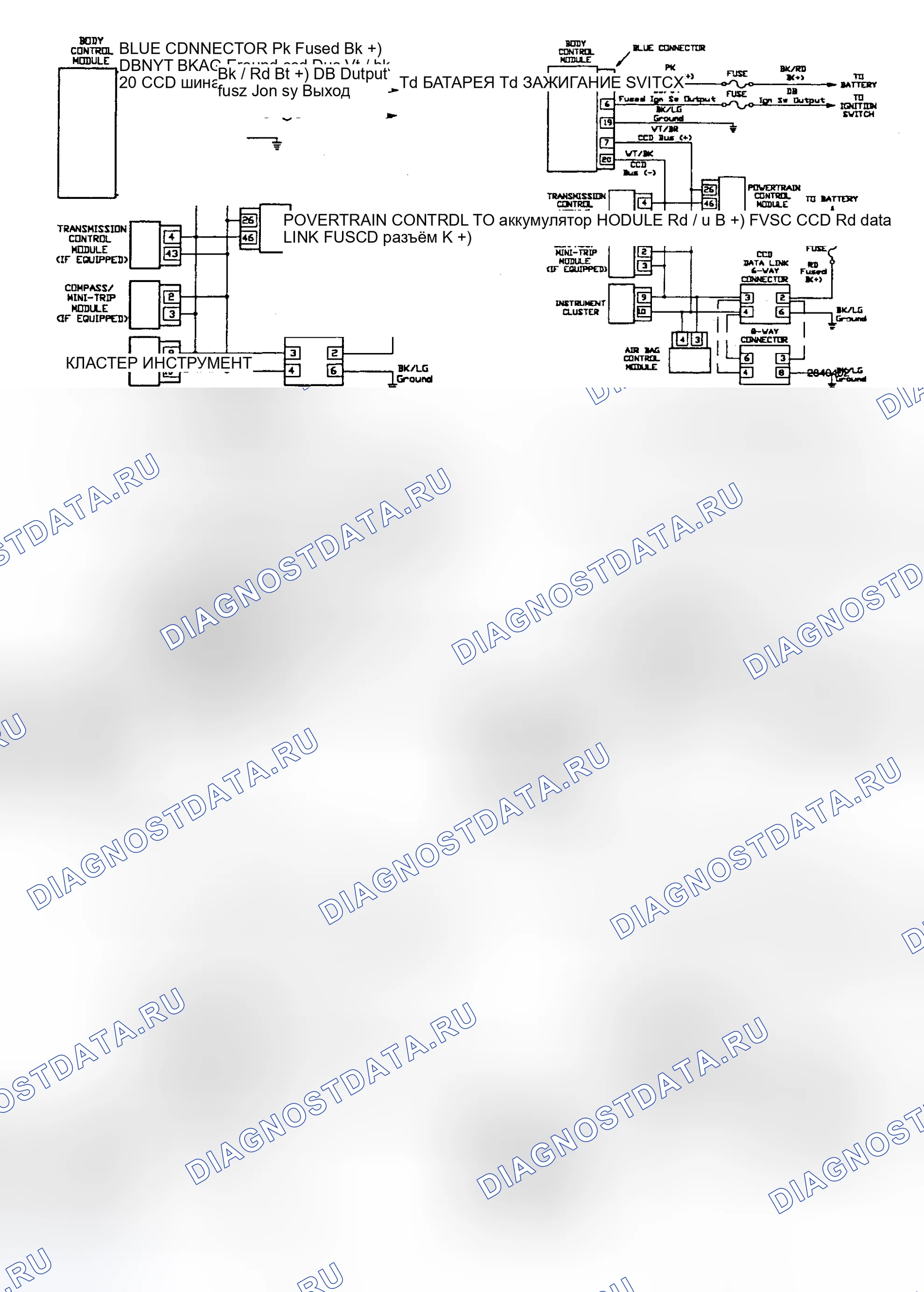 Рис. 60. Plymouth Grand Voyager II
