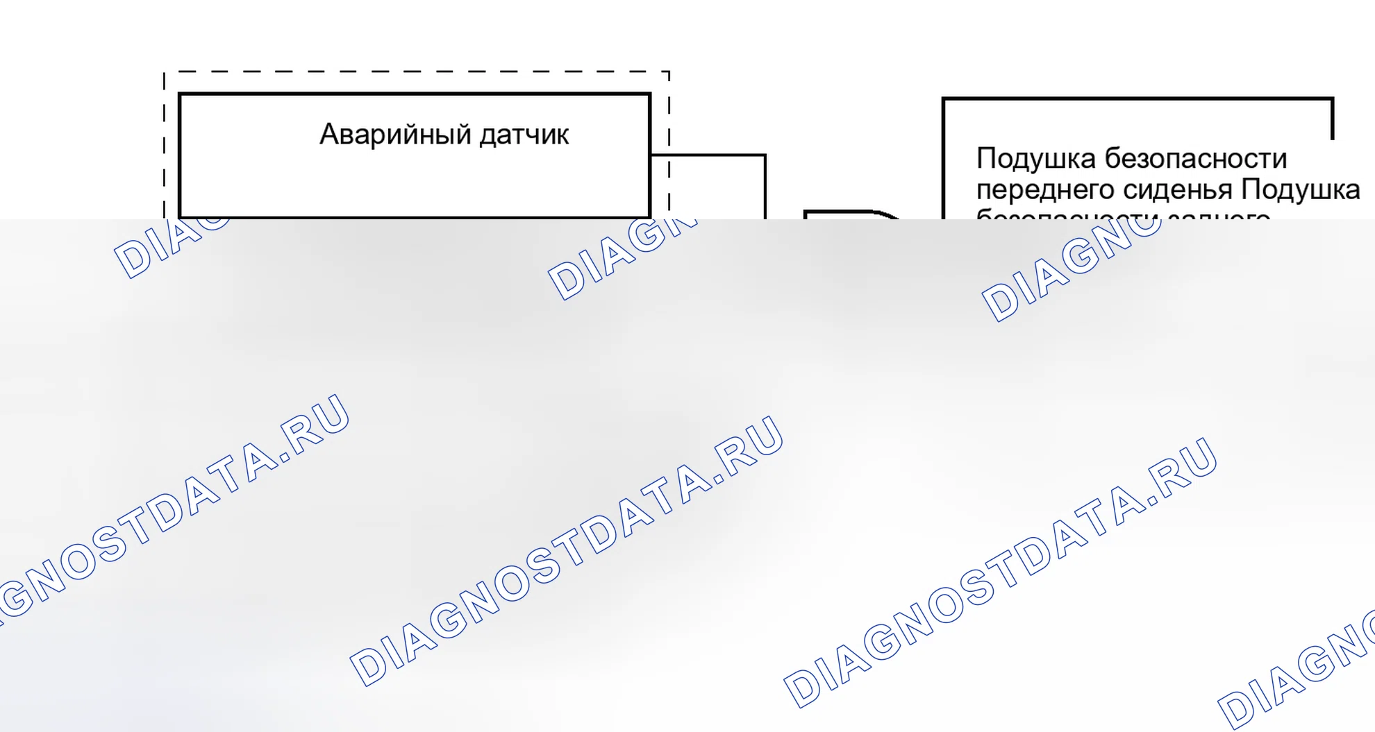 Рис. 64. Toyota Land Cruiser 200 рестайлинг